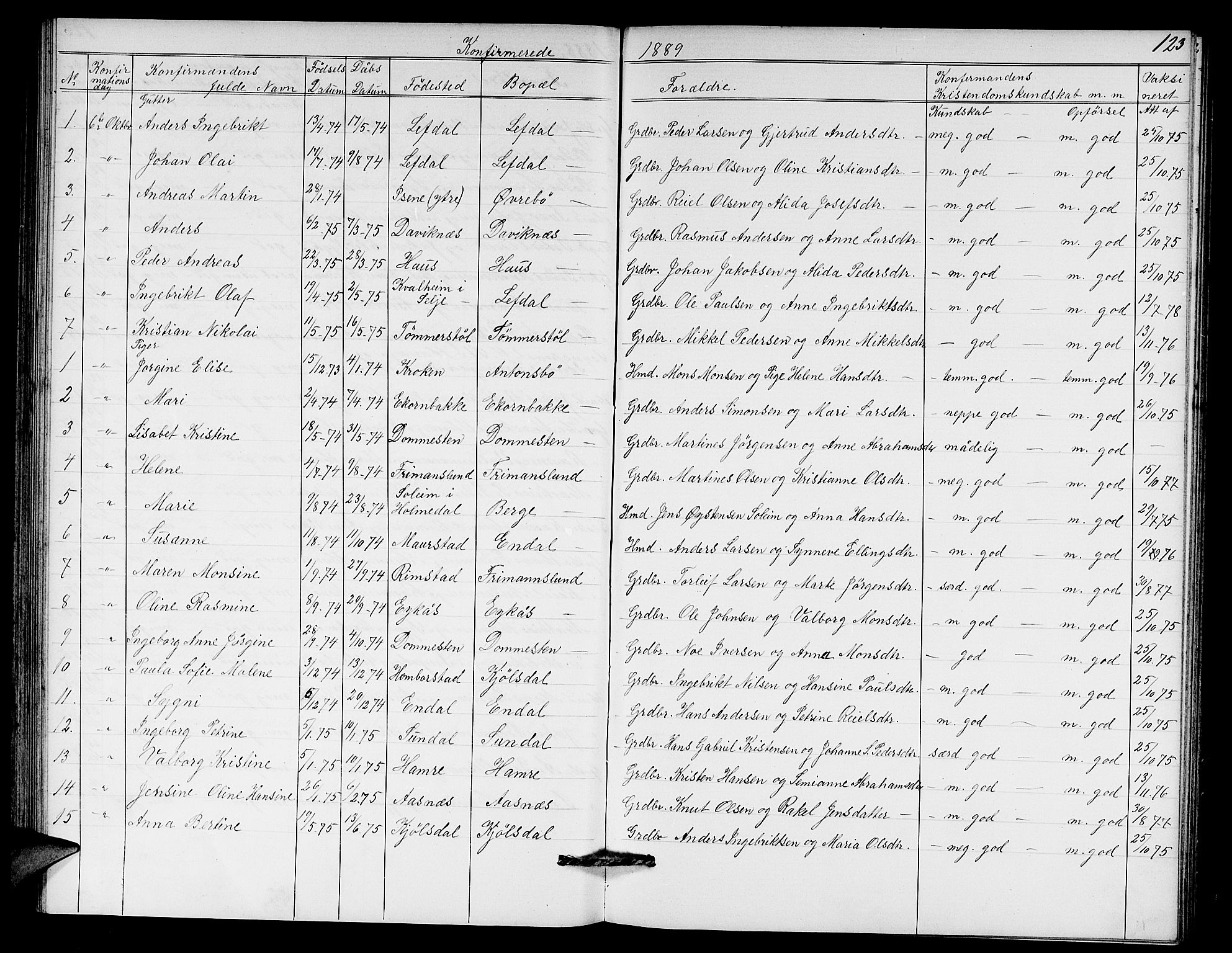 Davik sokneprestembete, AV/SAB-A-79701/H/Hab/Haba/L0001: Parish register (copy) no. A 1, 1866-1889, p. 123