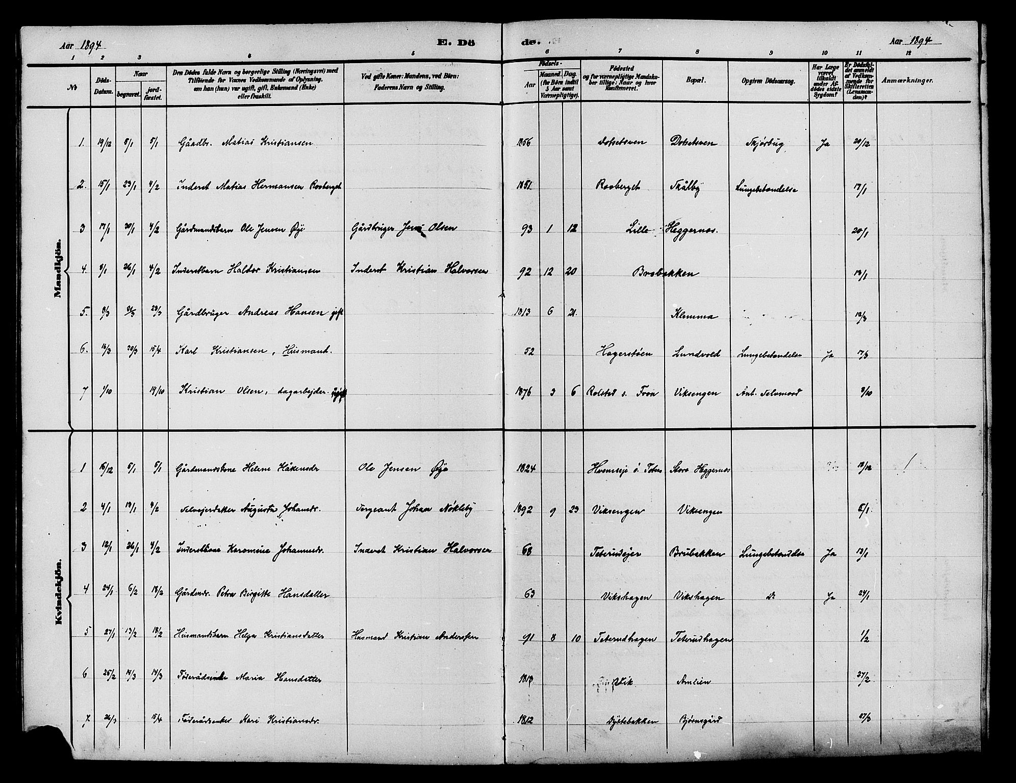 Vestre Toten prestekontor, AV/SAH-PREST-108/H/Ha/Hab/L0015: Parish register (copy) no. 15, 1890-1900