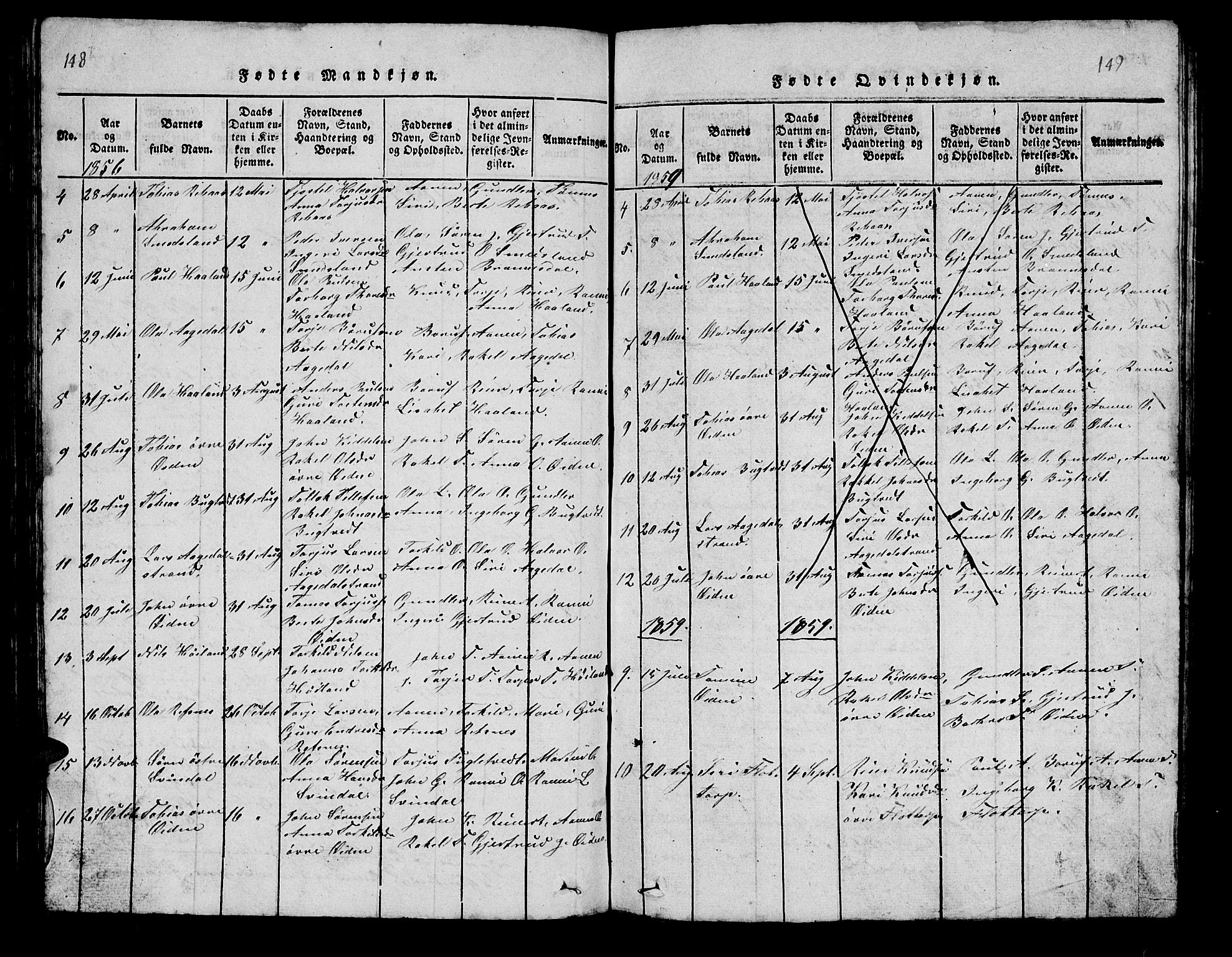 Bjelland sokneprestkontor, SAK/1111-0005/F/Fb/Fbc/L0001: Parish register (copy) no. B 1, 1815-1870, p. 148-149