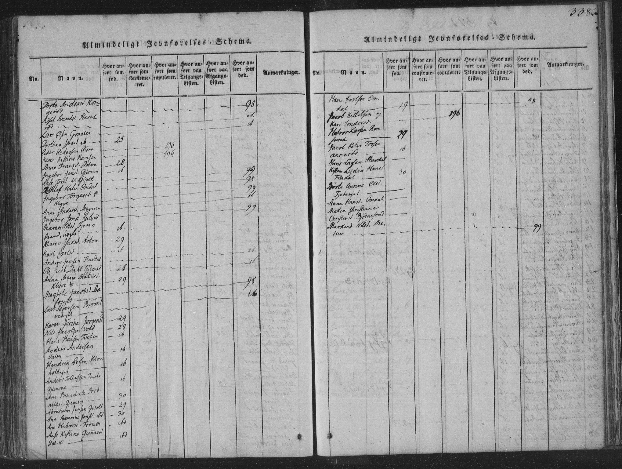 Solum kirkebøker, SAKO/A-306/F/Fa/L0004: Parish register (official) no. I 4, 1814-1833, p. 338