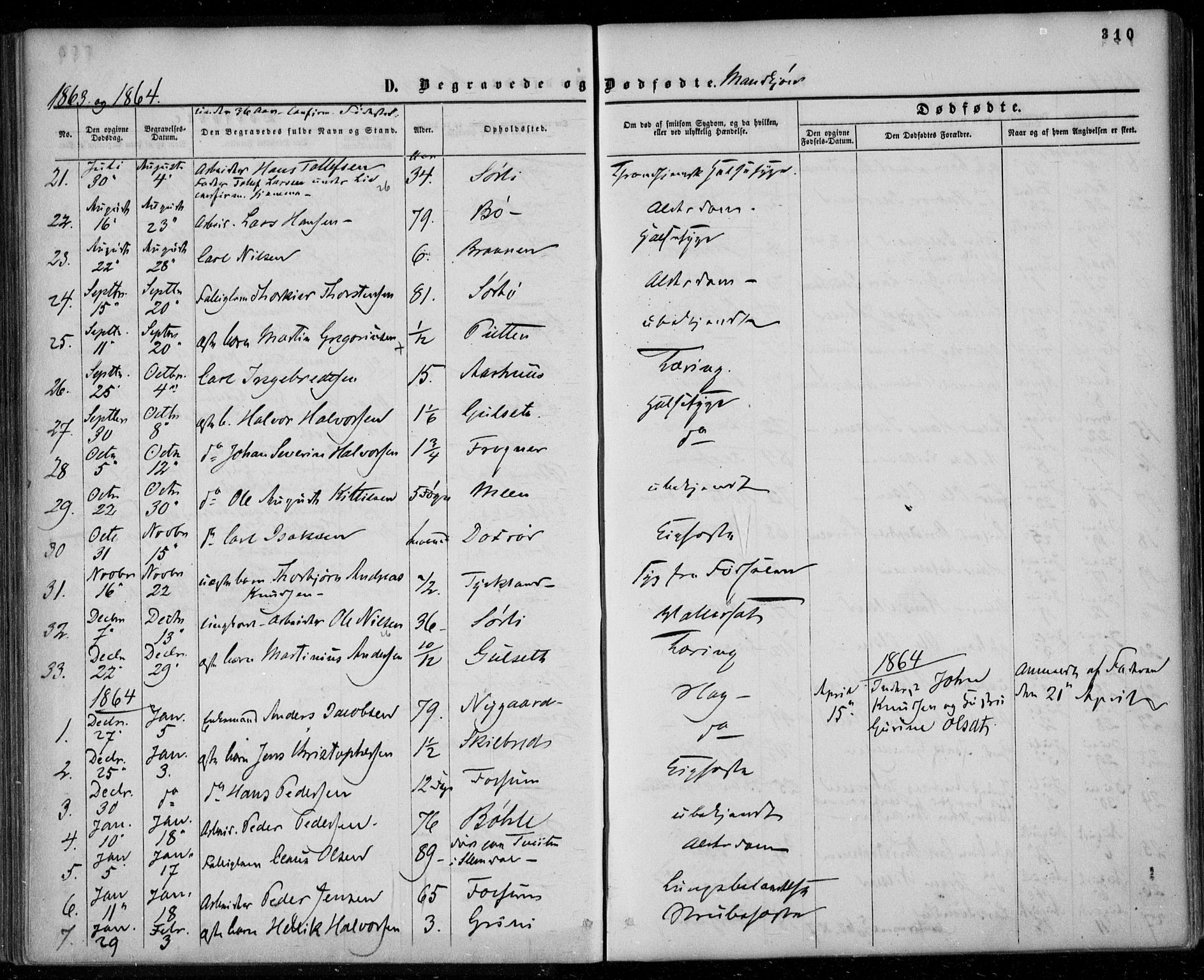 Gjerpen kirkebøker, SAKO/A-265/F/Fa/L0008b: Parish register (official) no. I 8B, 1857-1871, p. 310