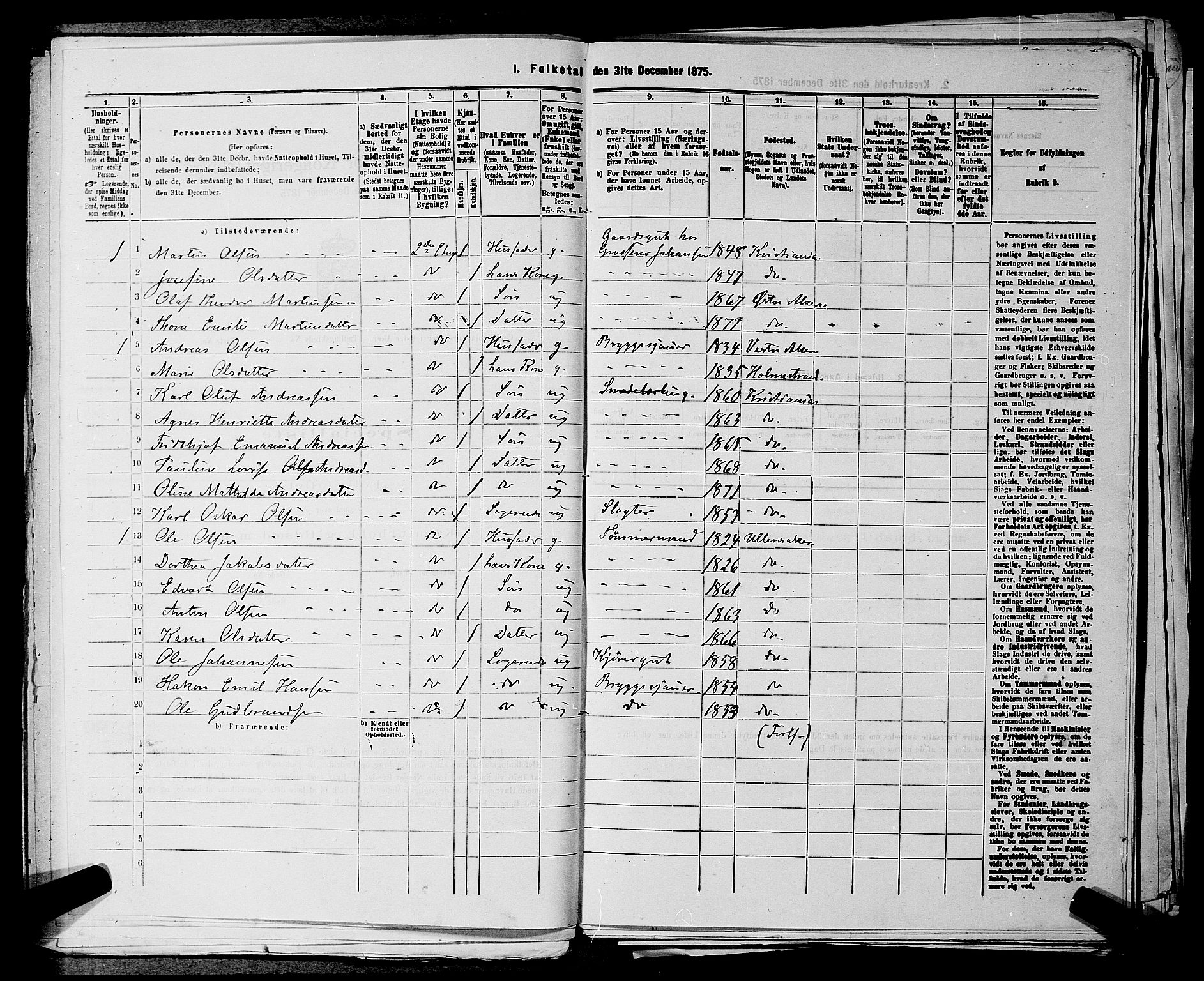 RA, 1875 census for 0218bP Østre Aker, 1875, p. 2272