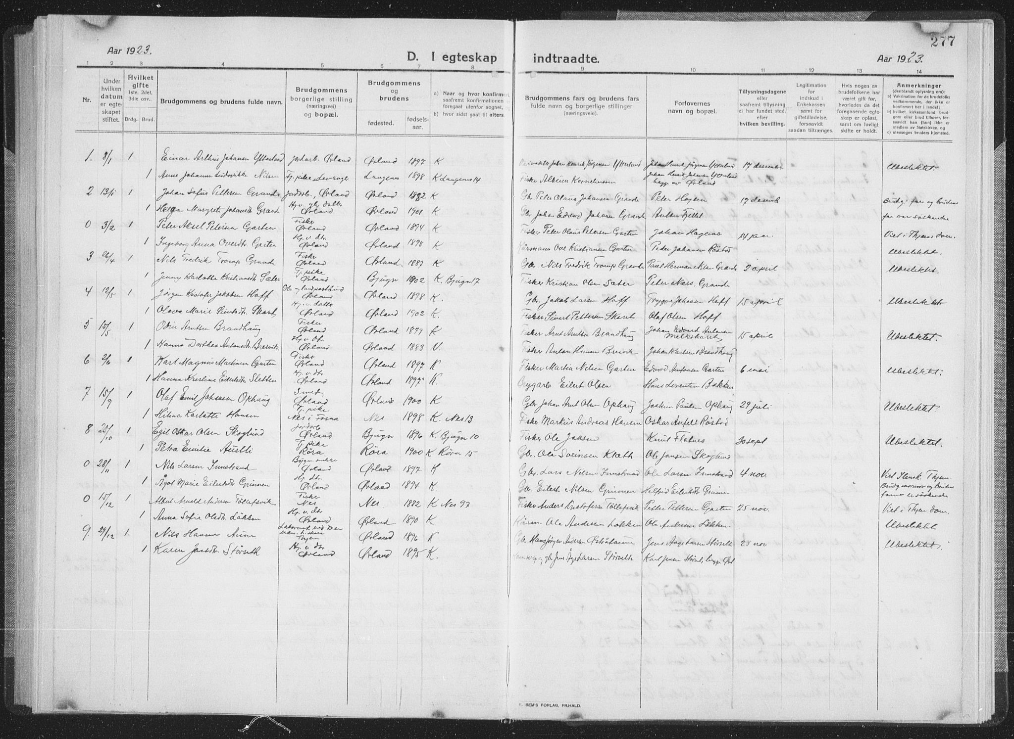 Ministerialprotokoller, klokkerbøker og fødselsregistre - Sør-Trøndelag, SAT/A-1456/659/L0747: Parish register (copy) no. 659C04, 1913-1938, p. 277