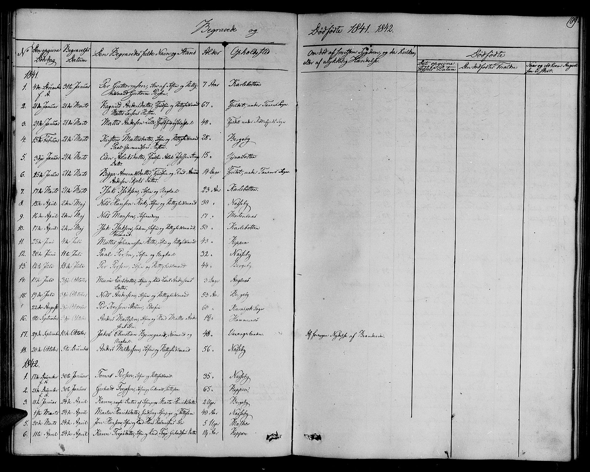 Nesseby sokneprestkontor, AV/SATØ-S-1330/H/Ha/L0001kirke: Parish register (official) no. 1, 1838-1855, p. 109