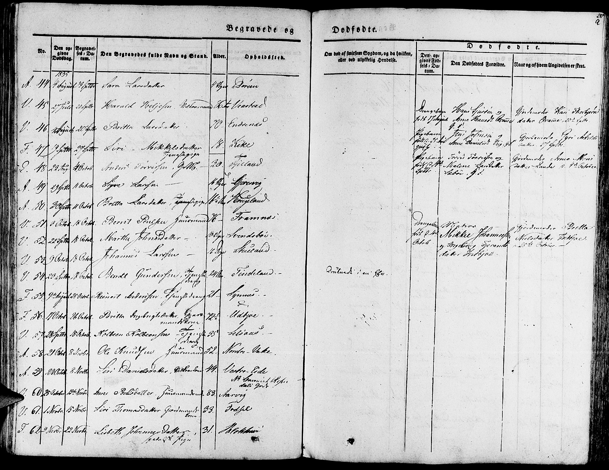 Fjelberg sokneprestembete, AV/SAB-A-75201/H/Haa: Parish register (official) no. A 6, 1835-1851, p. 287