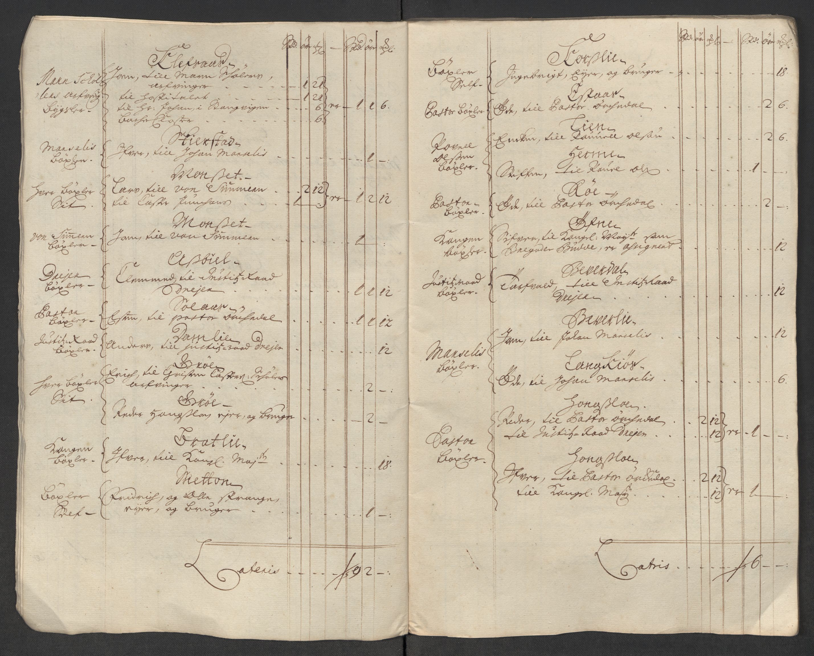 Rentekammeret inntil 1814, Reviderte regnskaper, Fogderegnskap, RA/EA-4092/R60/L3969: Fogderegnskap Orkdal og Gauldal, 1717, p. 44