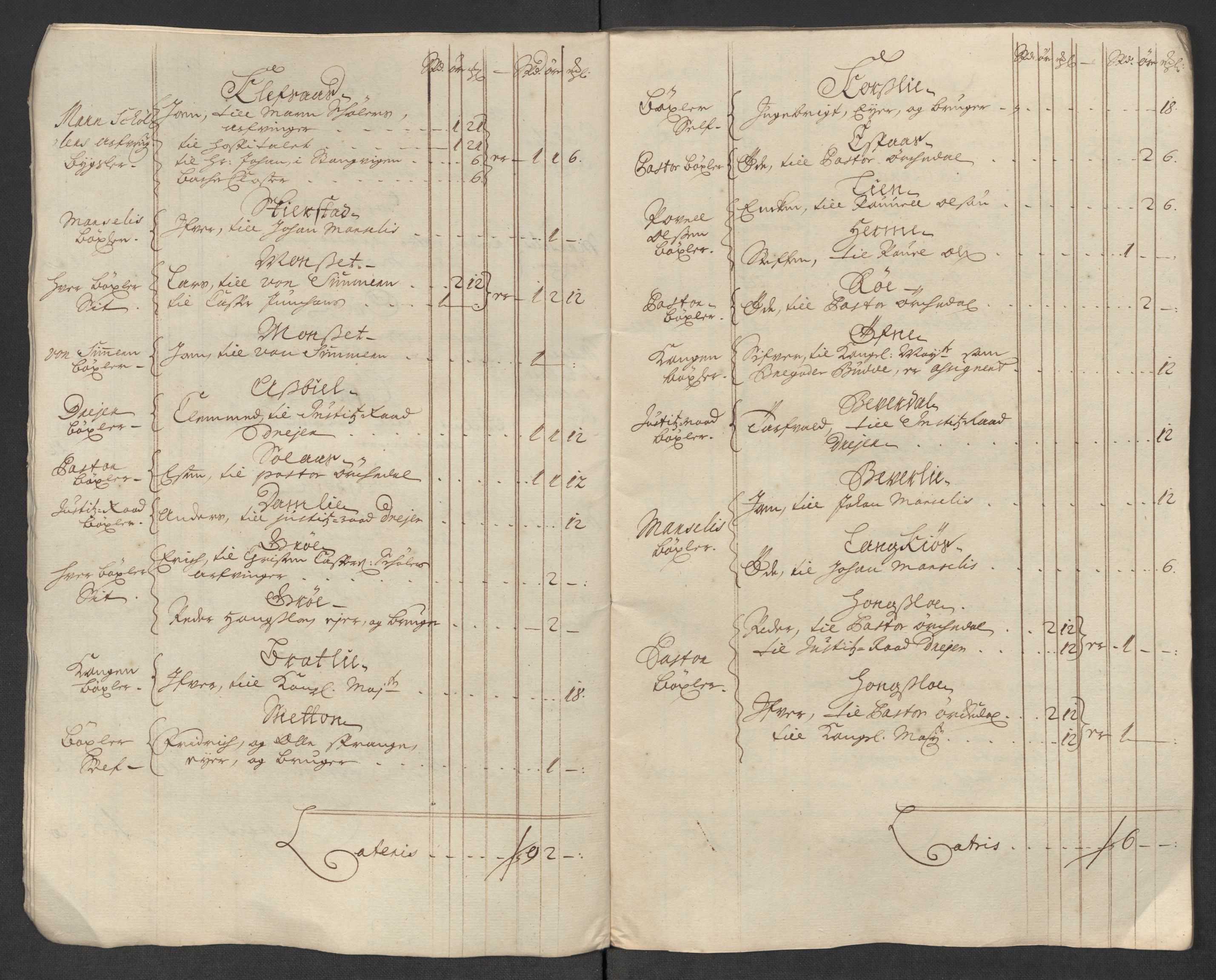 Rentekammeret inntil 1814, Reviderte regnskaper, Fogderegnskap, AV/RA-EA-4092/R60/L3969: Fogderegnskap Orkdal og Gauldal, 1717, p. 44