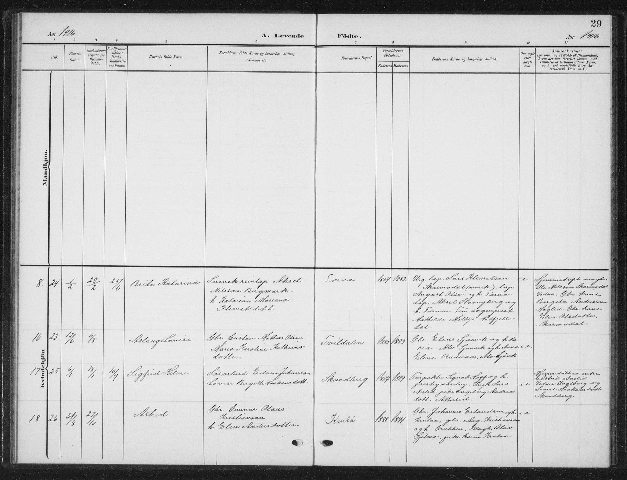 Ministerialprotokoller, klokkerbøker og fødselsregistre - Nordland, AV/SAT-A-1459/823/L0331: Parish register (copy) no. 823C03, 1905-1934, p. 29