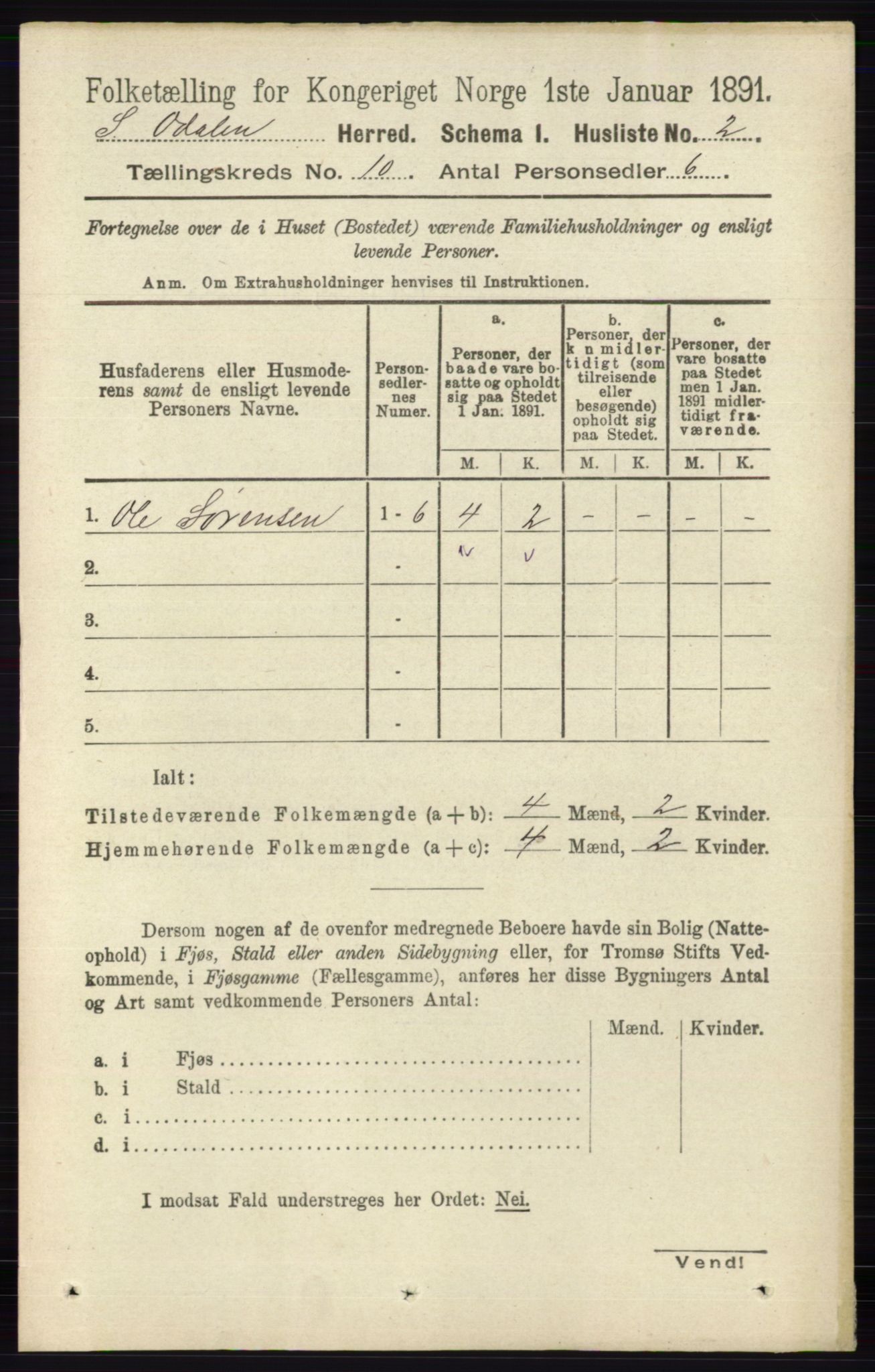 RA, 1891 census for 0419 Sør-Odal, 1891, p. 4282