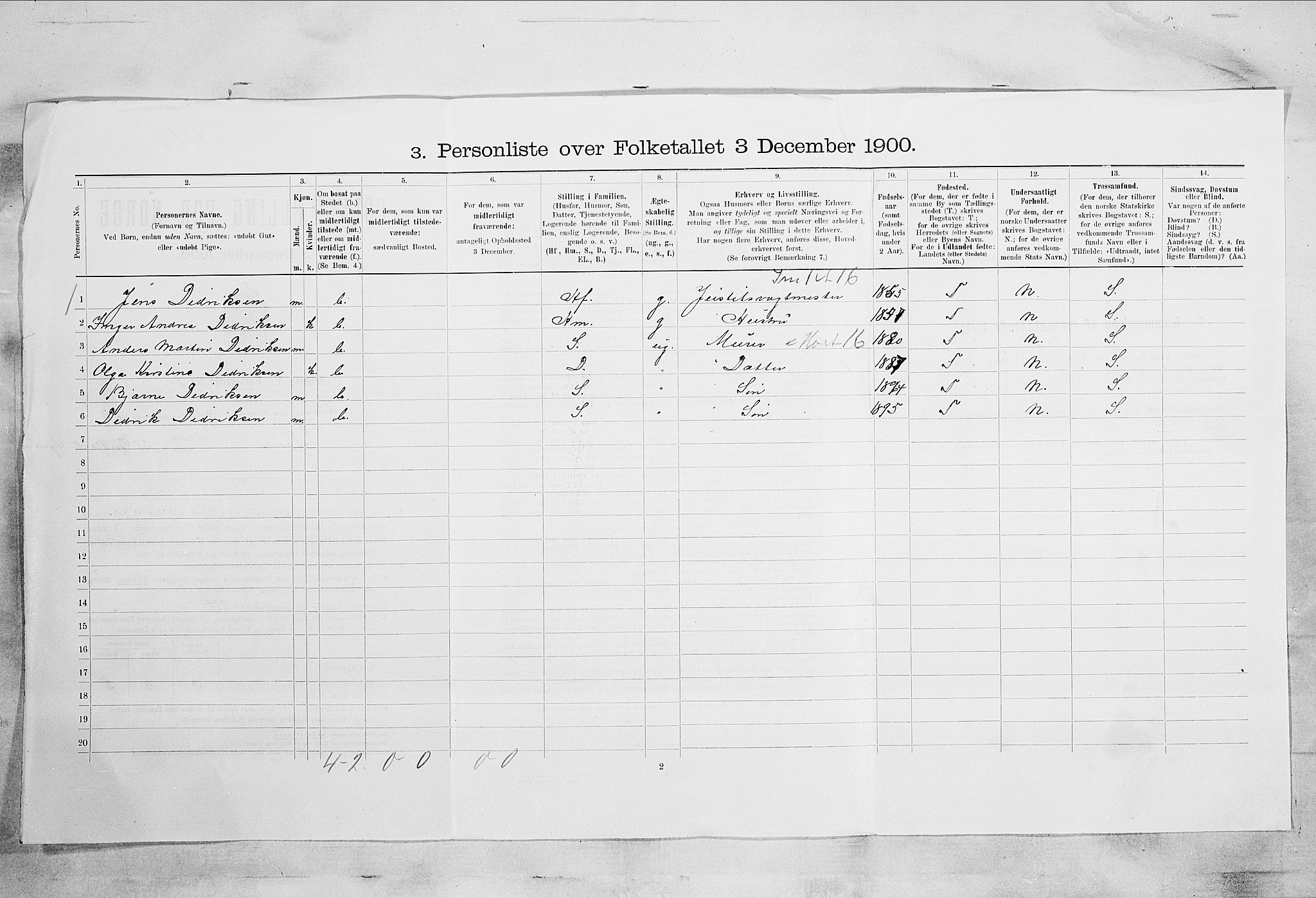 SAKO, 1900 census for Langesund, 1900, p. 804