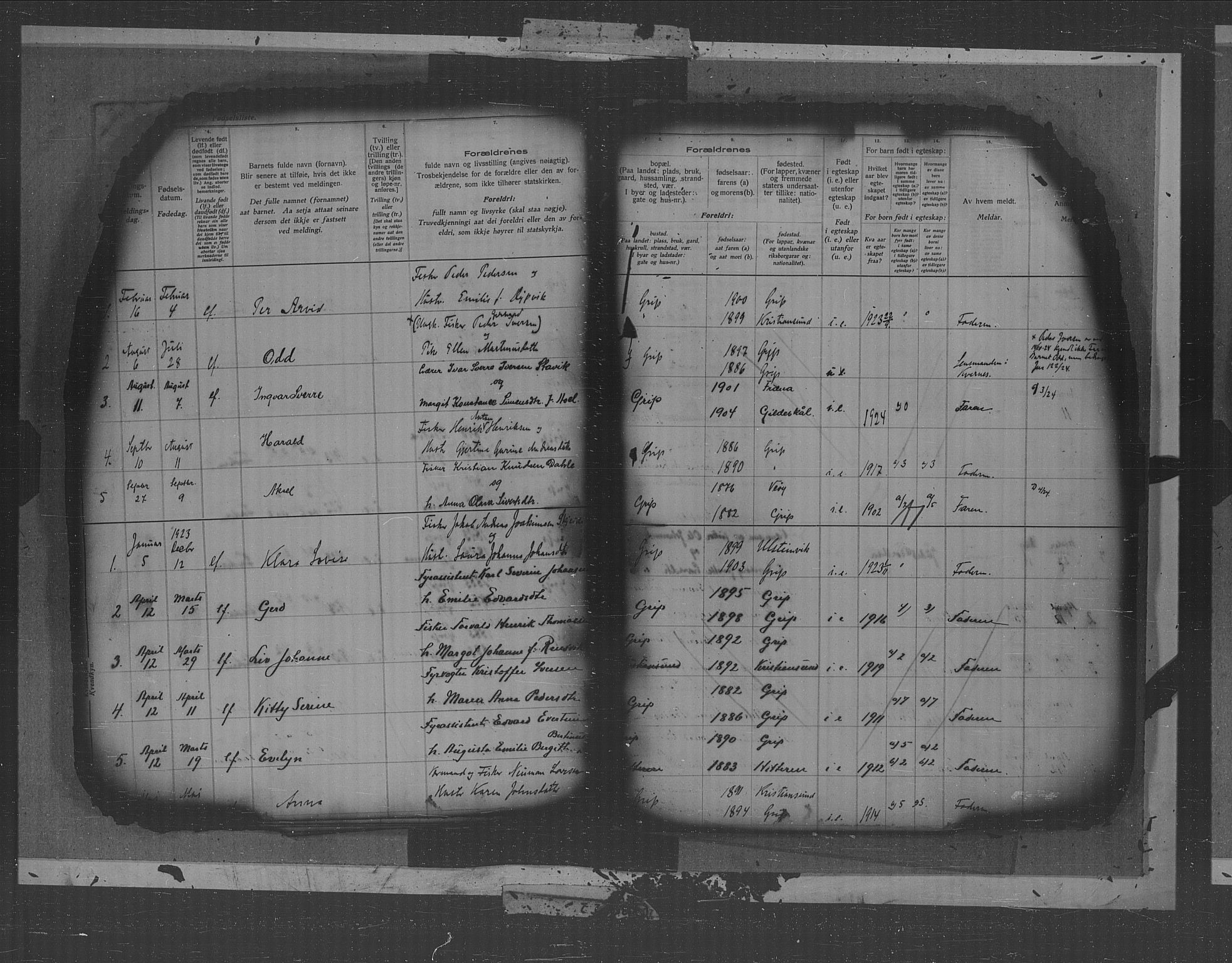 Kristiansund sokneprestkontor, AV/SAT-A-1068/1/II/II4: Birth register no. 38, 1916-1950, p. 17