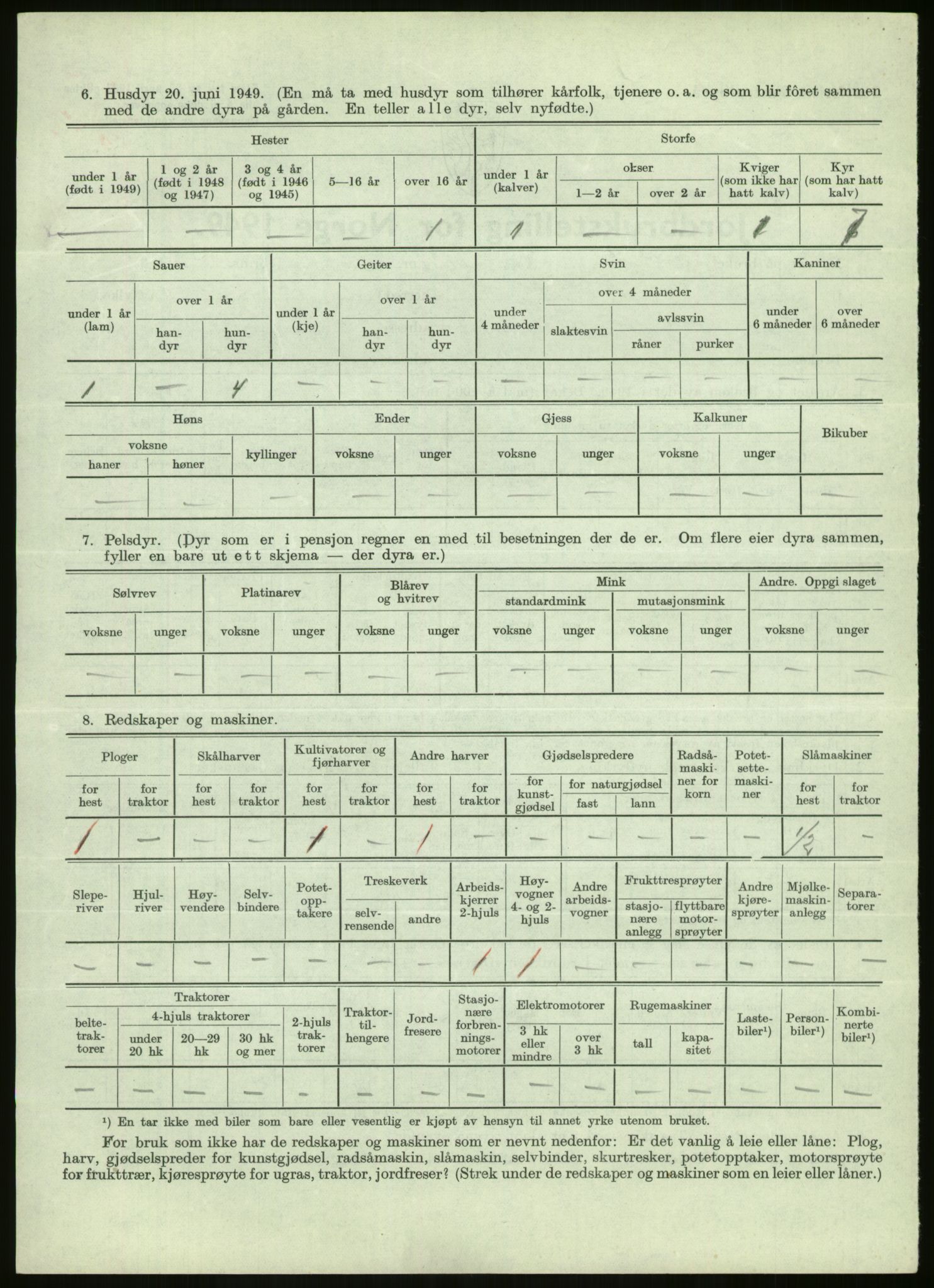 Statistisk sentralbyrå, Næringsøkonomiske emner, Jordbruk, skogbruk, jakt, fiske og fangst, AV/RA-S-2234/G/Gc/L0438: Troms: Salangen og Bardu, 1949, p. 847