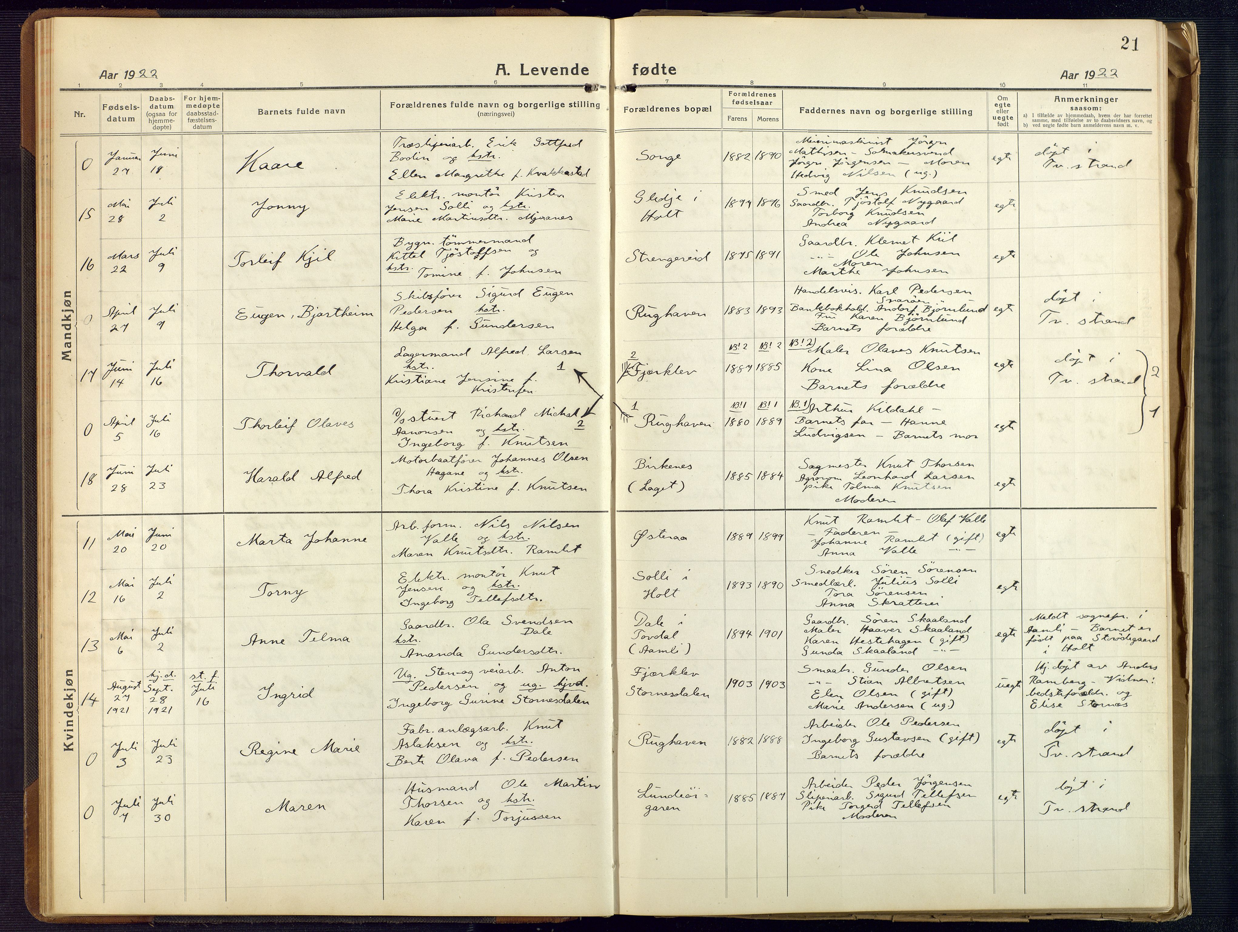 Holt sokneprestkontor, AV/SAK-1111-0021/F/Fb/L0012: Parish register (copy) no. B 12, 1919-1944, p. 21