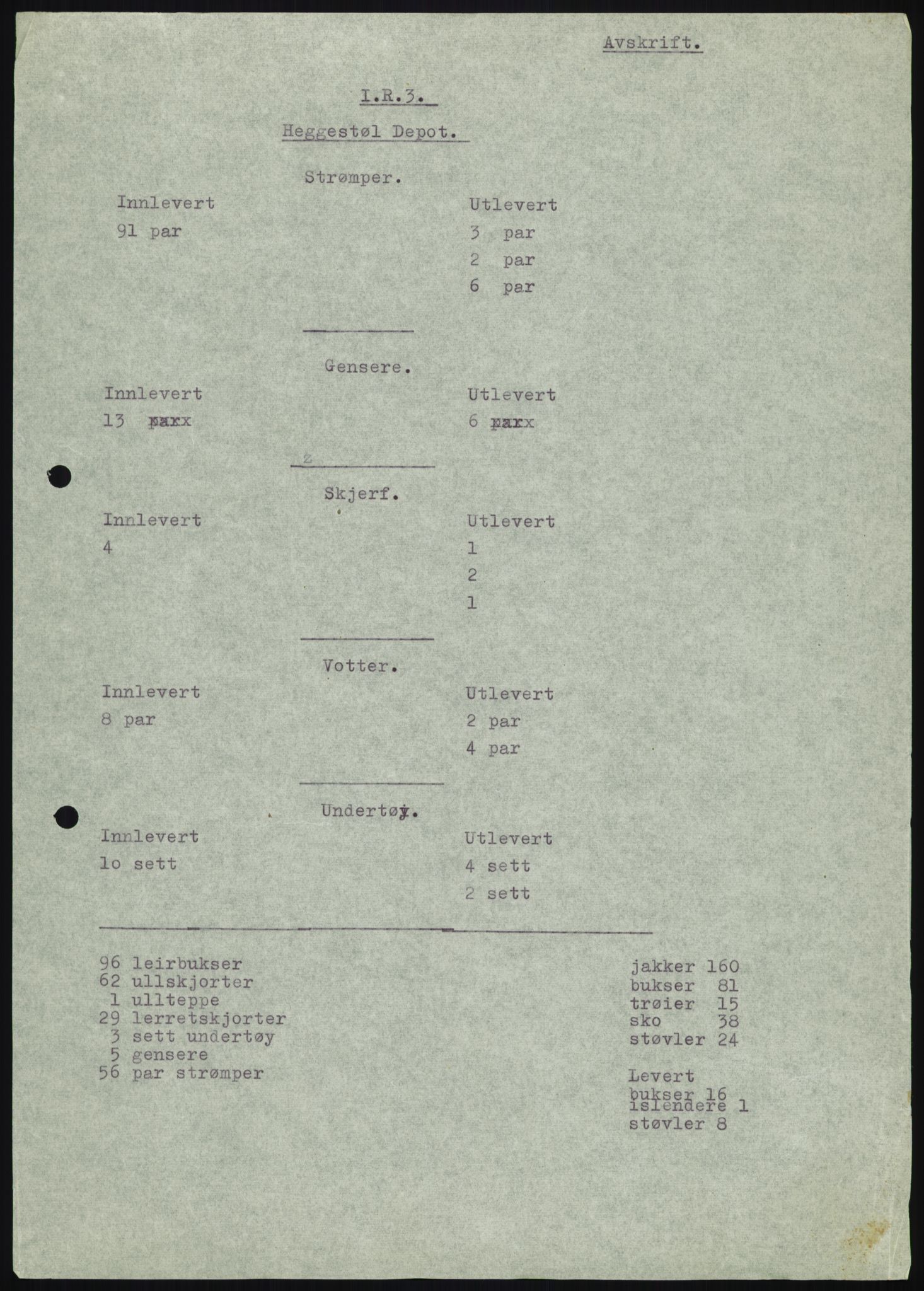 Forsvaret, Forsvarets krigshistoriske avdeling, AV/RA-RAFA-2017/Y/Yb/L0055: II-C-11-130-136  -  1. Divisjon, 1940, p. 622