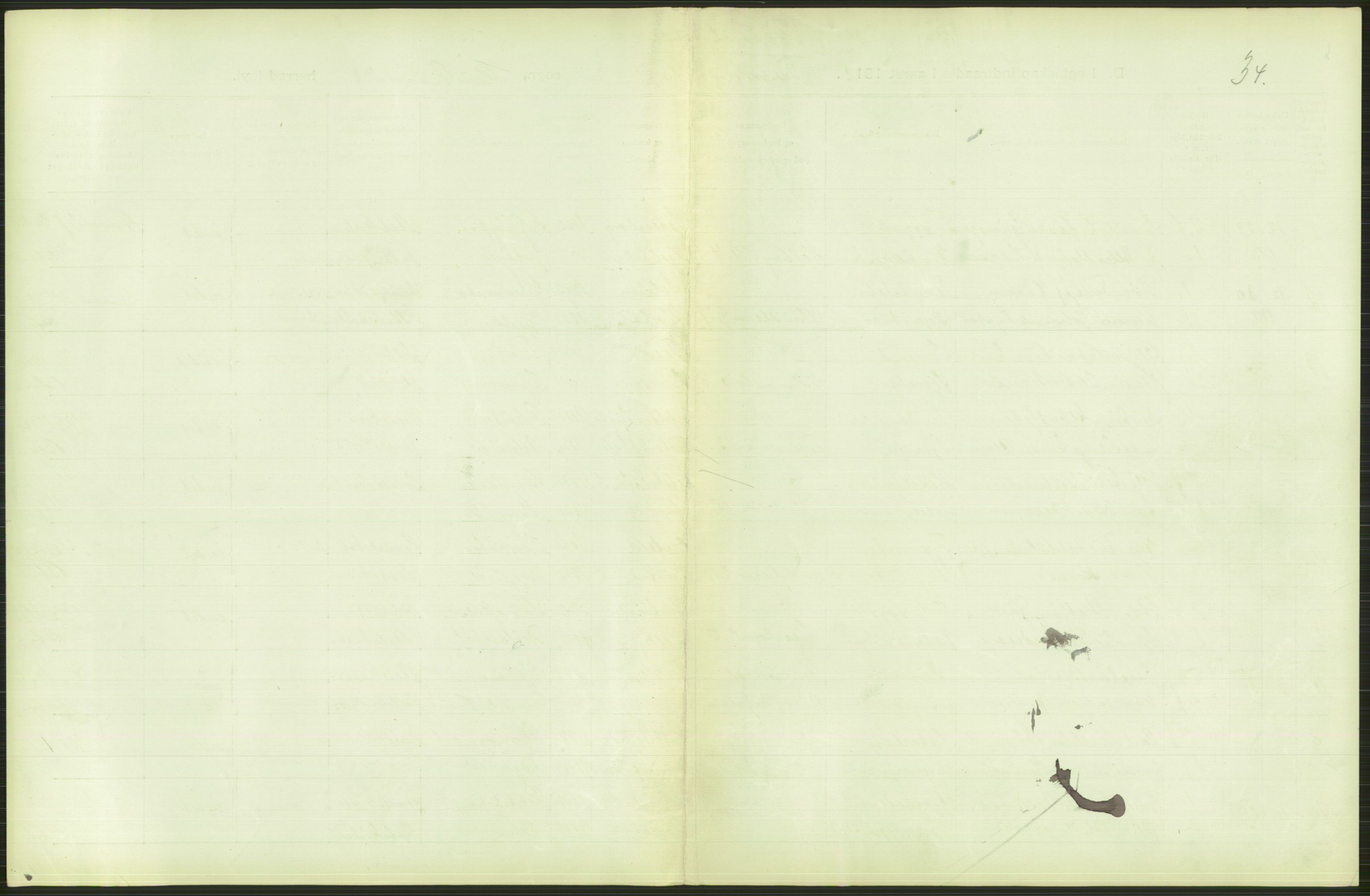 Statistisk sentralbyrå, Sosiodemografiske emner, Befolkning, AV/RA-S-2228/D/Df/Dfb/Dfbb/L0008: Kristiania: Gifte, 1912, p. 593