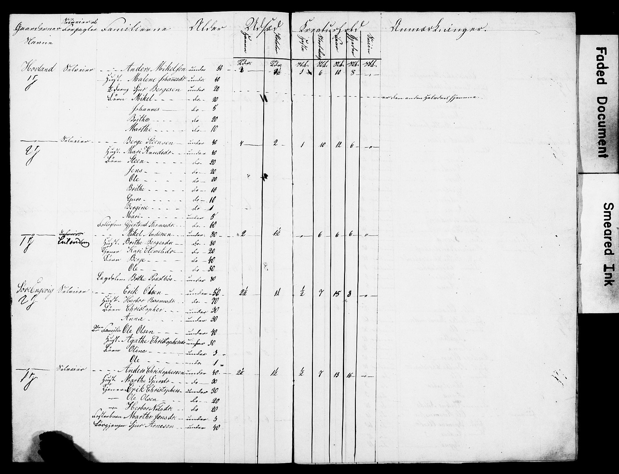 , Census 1845 for Stord, 1845, p. 10