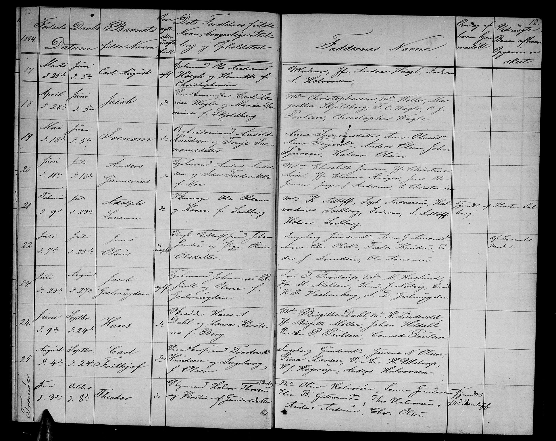 Arendal sokneprestkontor, Trefoldighet, AV/SAK-1111-0040/F/Fb/L0003: Parish register (copy) no. B 3, 1851-1860, p. 12