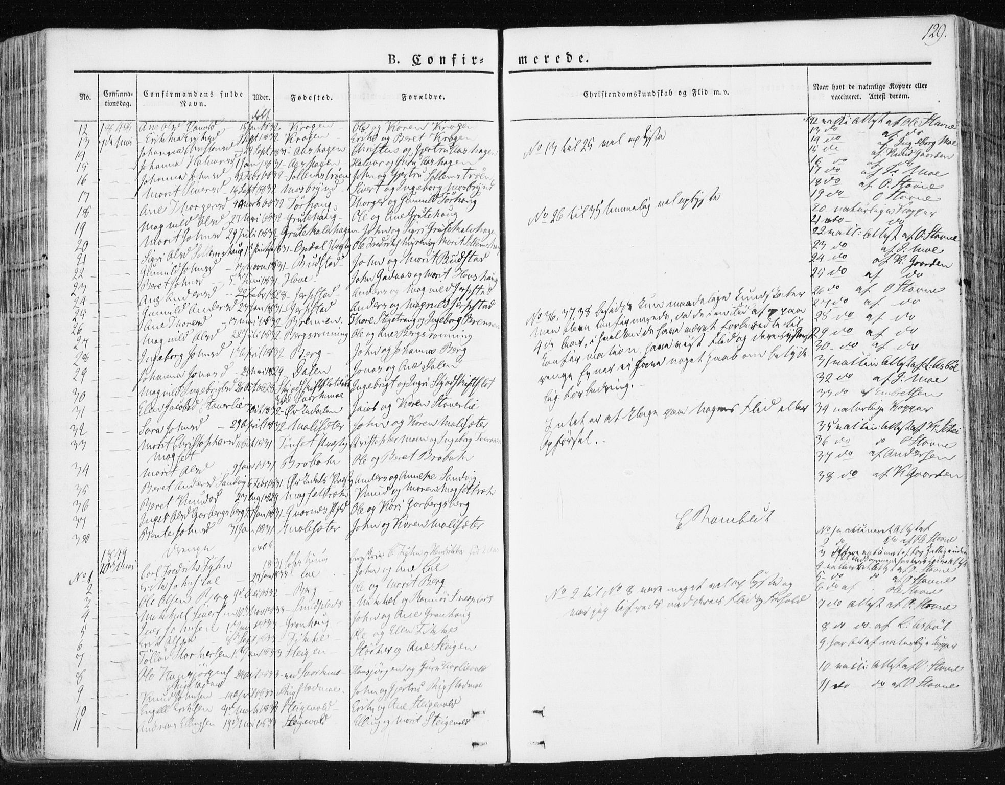 Ministerialprotokoller, klokkerbøker og fødselsregistre - Sør-Trøndelag, SAT/A-1456/672/L0855: Parish register (official) no. 672A07, 1829-1860, p. 129
