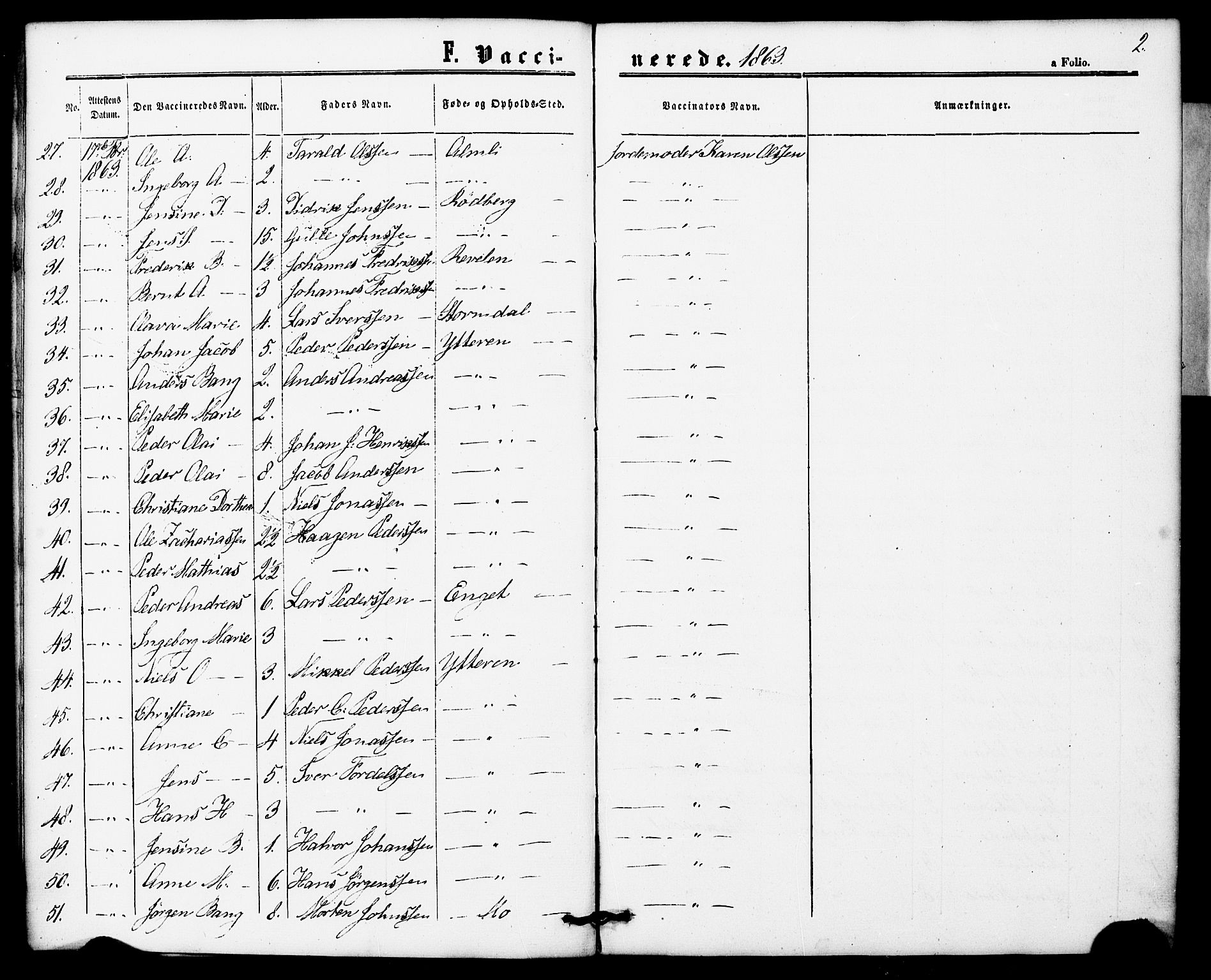 Ministerialprotokoller, klokkerbøker og fødselsregistre - Nordland, SAT/A-1459/827/L0397: Parish register (official) no. 827A09, 1862-1876, p. 2