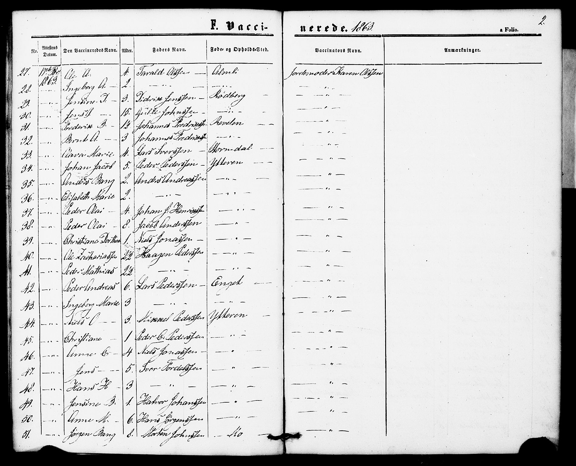 Ministerialprotokoller, klokkerbøker og fødselsregistre - Nordland, AV/SAT-A-1459/827/L0397: Parish register (official) no. 827A09, 1862-1876, p. 2