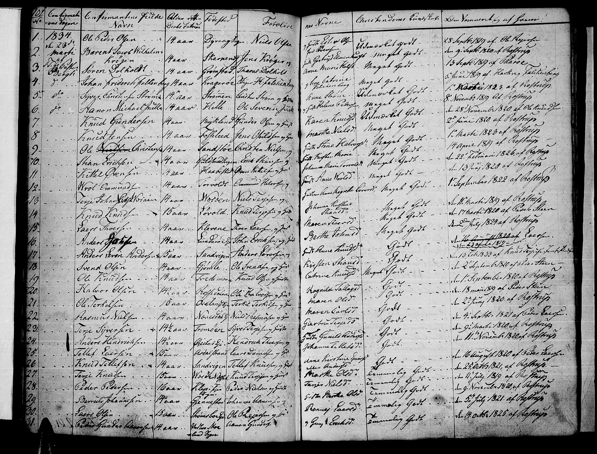 Øyestad sokneprestkontor, SAK/1111-0049/F/Fb/L0005: Parish register (copy) no. B 5, 1833-1843, p. 101