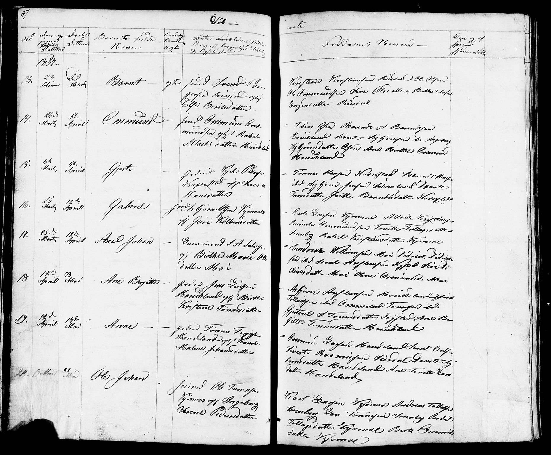 Lund sokneprestkontor, AV/SAST-A-101809/S07/L0003: Parish register (copy) no. B 3, 1848-1885, p. 47