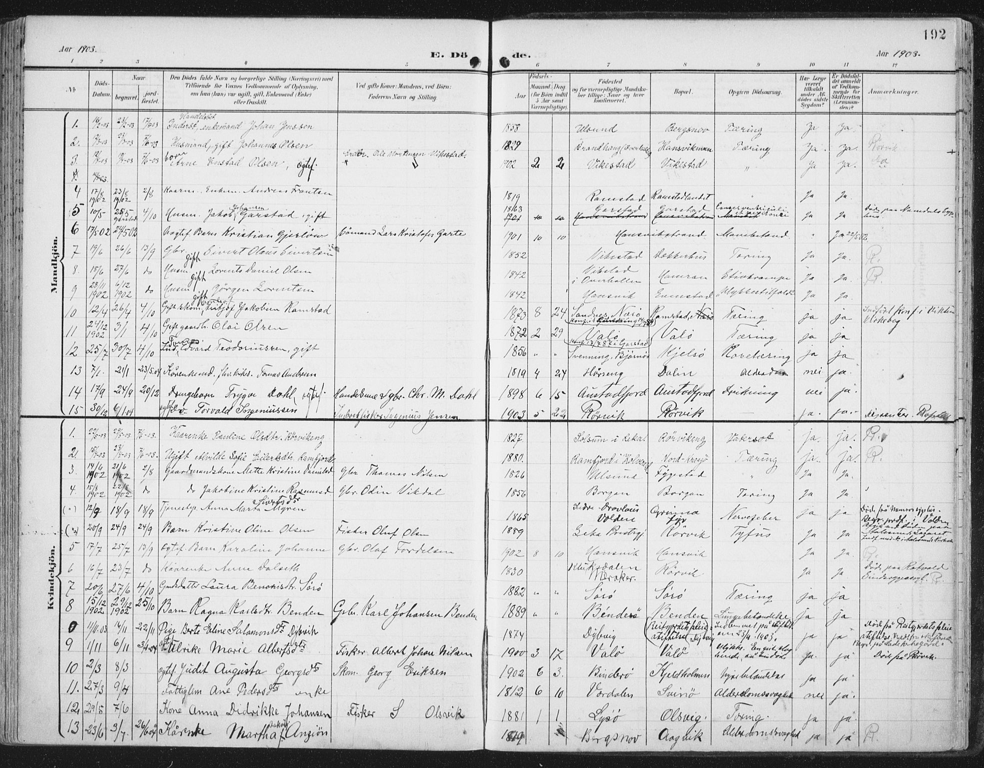 Ministerialprotokoller, klokkerbøker og fødselsregistre - Nord-Trøndelag, SAT/A-1458/786/L0688: Parish register (official) no. 786A04, 1899-1912, p. 192