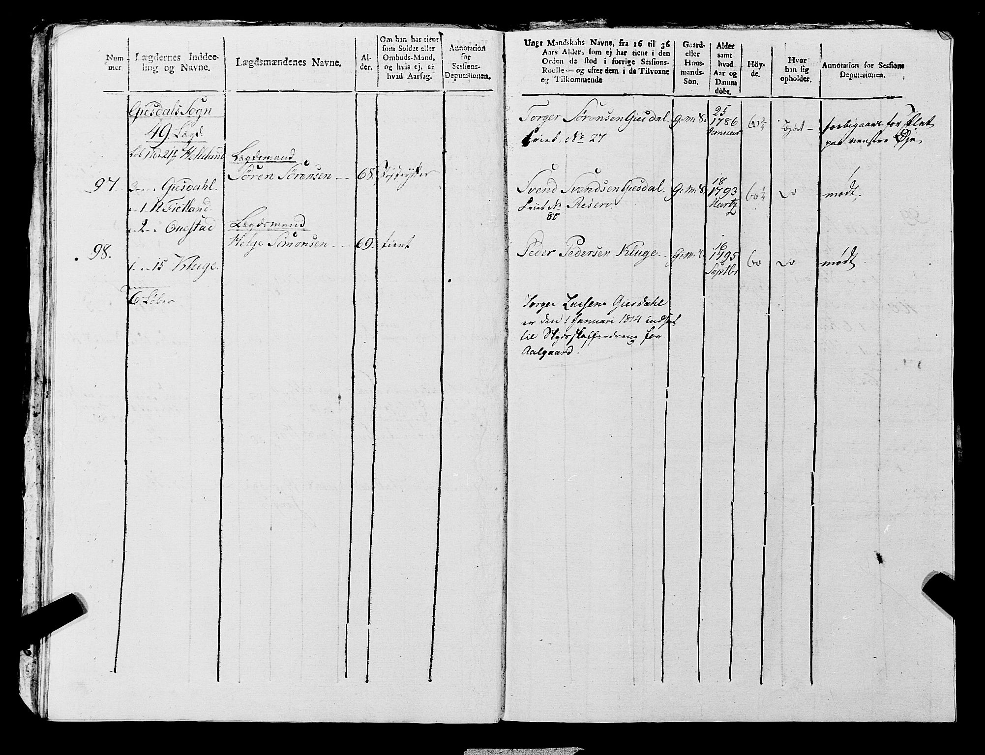 Fylkesmannen i Rogaland, AV/SAST-A-101928/99/3/325/325CA, 1655-1832, p. 10696