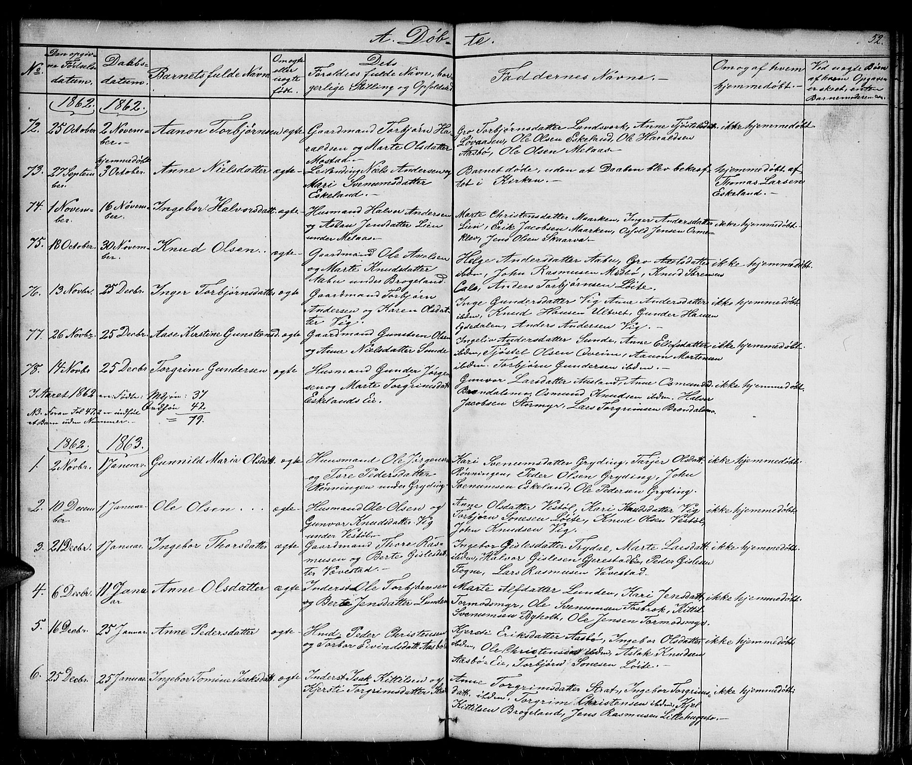 Gjerstad sokneprestkontor, AV/SAK-1111-0014/F/Fb/Fba/L0005: Parish register (copy) no. B 5, 1853-1867, p. 52