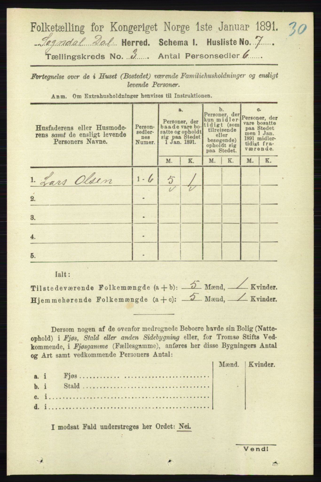 RA, 1891 census for 1111 Sokndal, 1891, p. 677