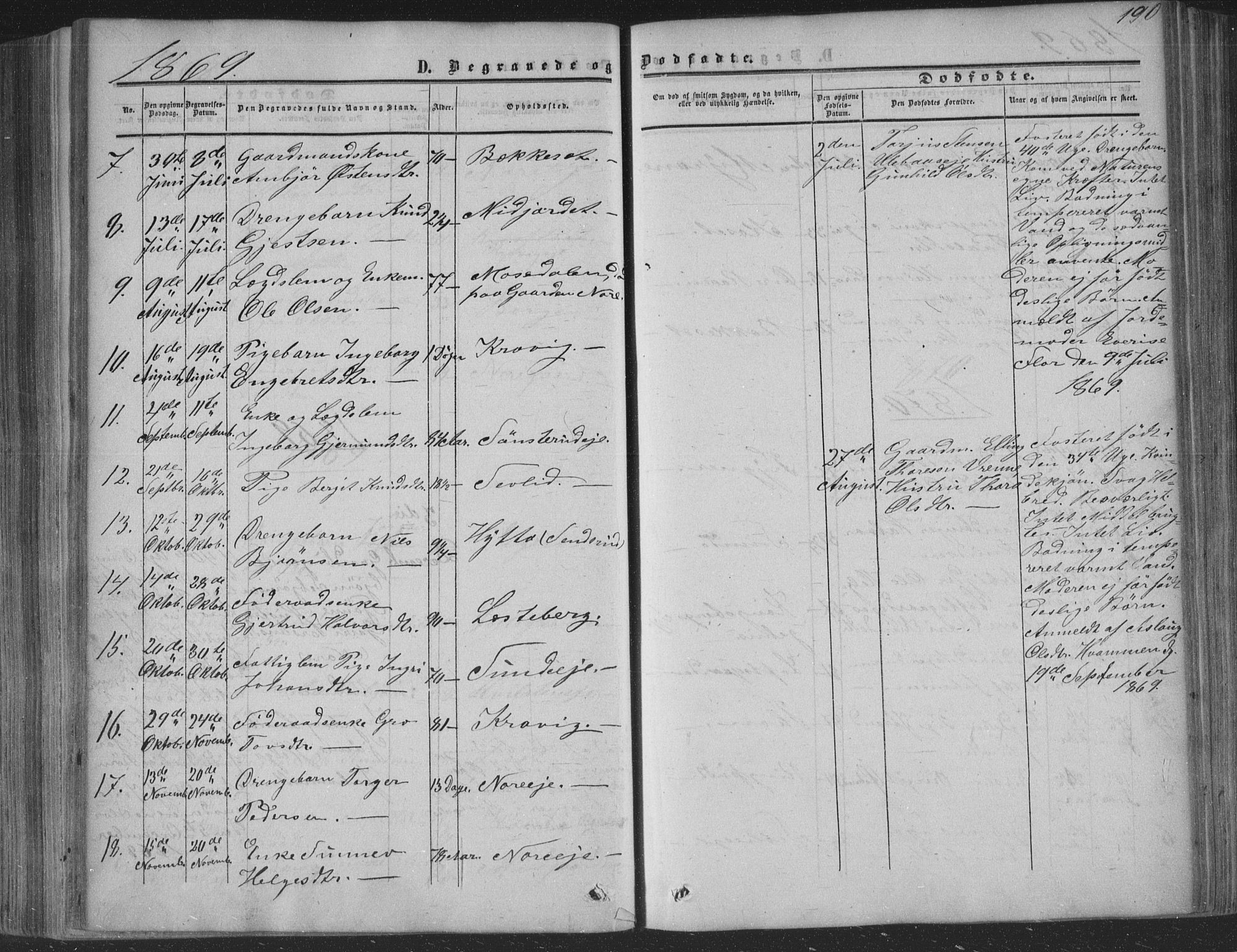 Nore kirkebøker, AV/SAKO-A-238/F/Fa/L0002: Parish register (official) no. I 2, 1856-1871, p. 190