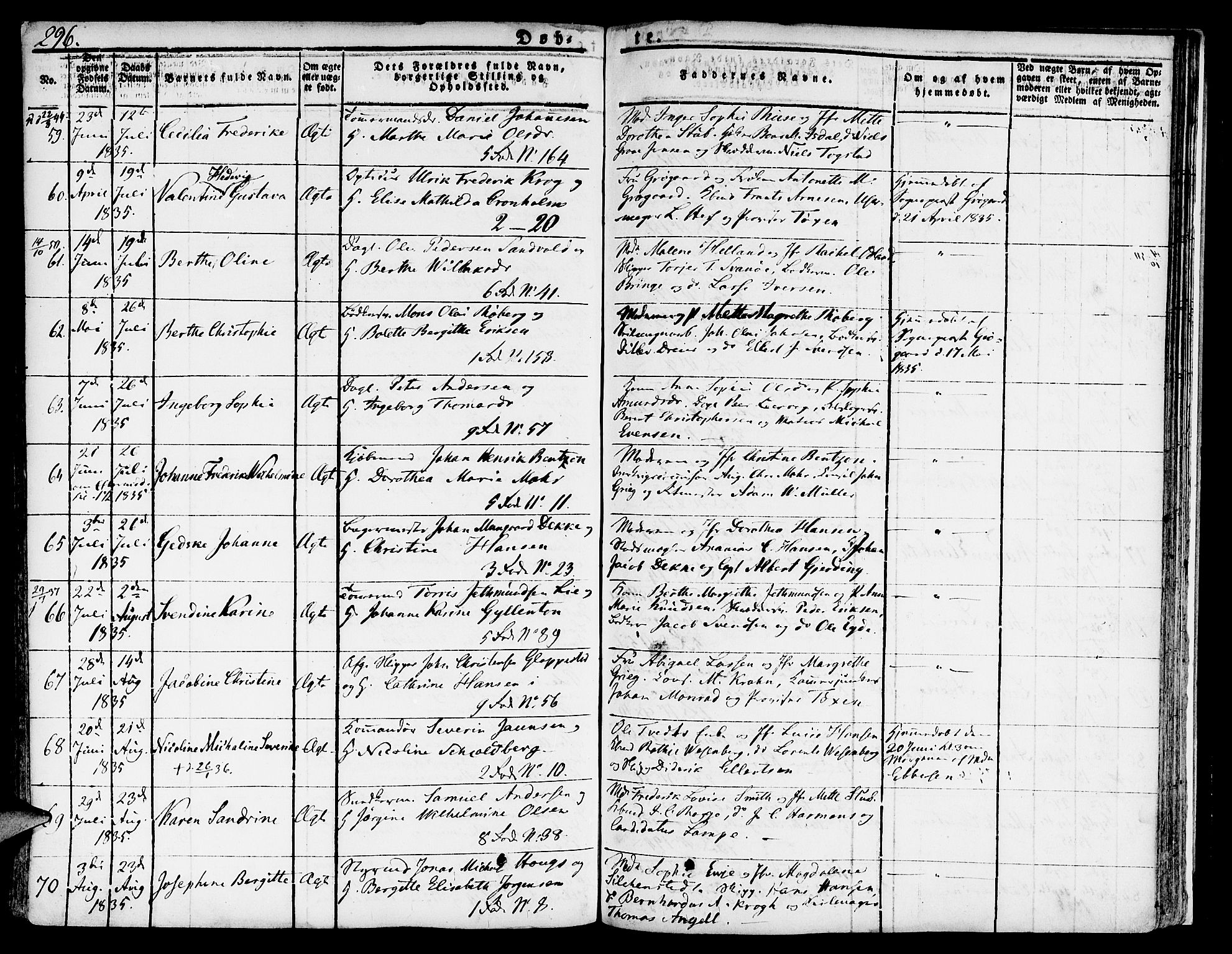 Nykirken Sokneprestembete, SAB/A-77101/H/Hab: Parish register (copy) no. A 5I, 1821-1841, p. 296