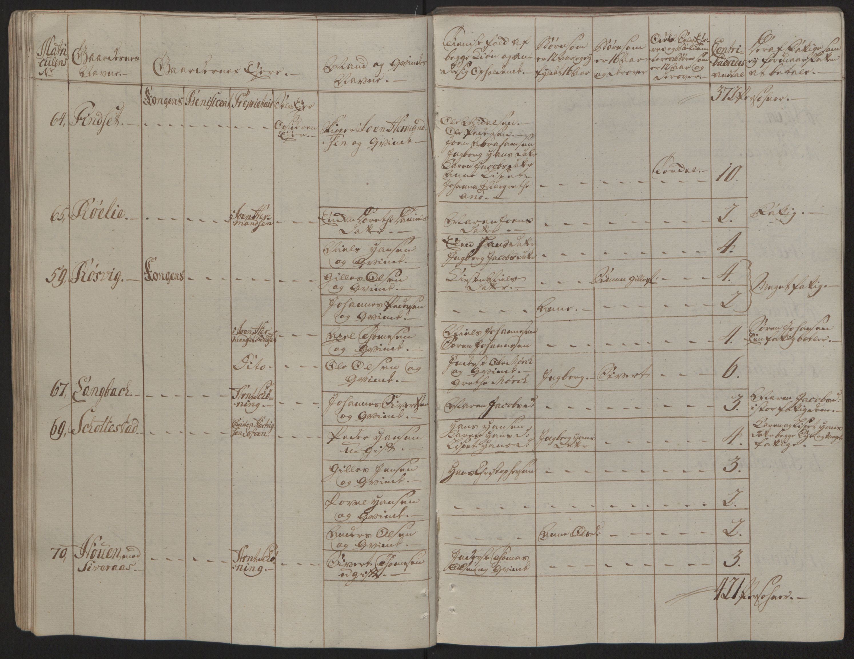 Rentekammeret inntil 1814, Reviderte regnskaper, Fogderegnskap, AV/RA-EA-4092/R66/L4670: Ekstraskatten Salten, 1762-1764, p. 244