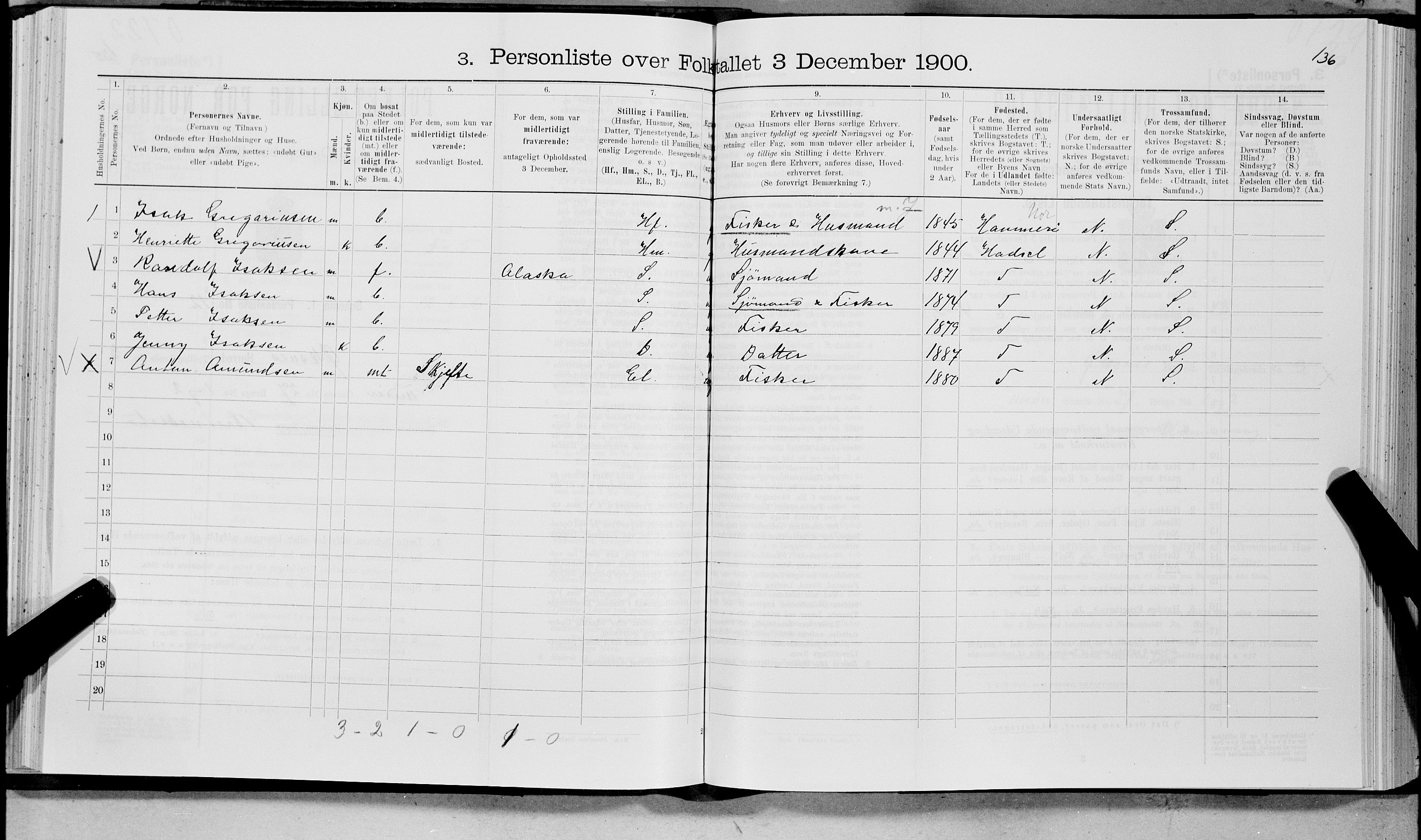 SAT, 1900 census for Øksnes, 1900, p. 158