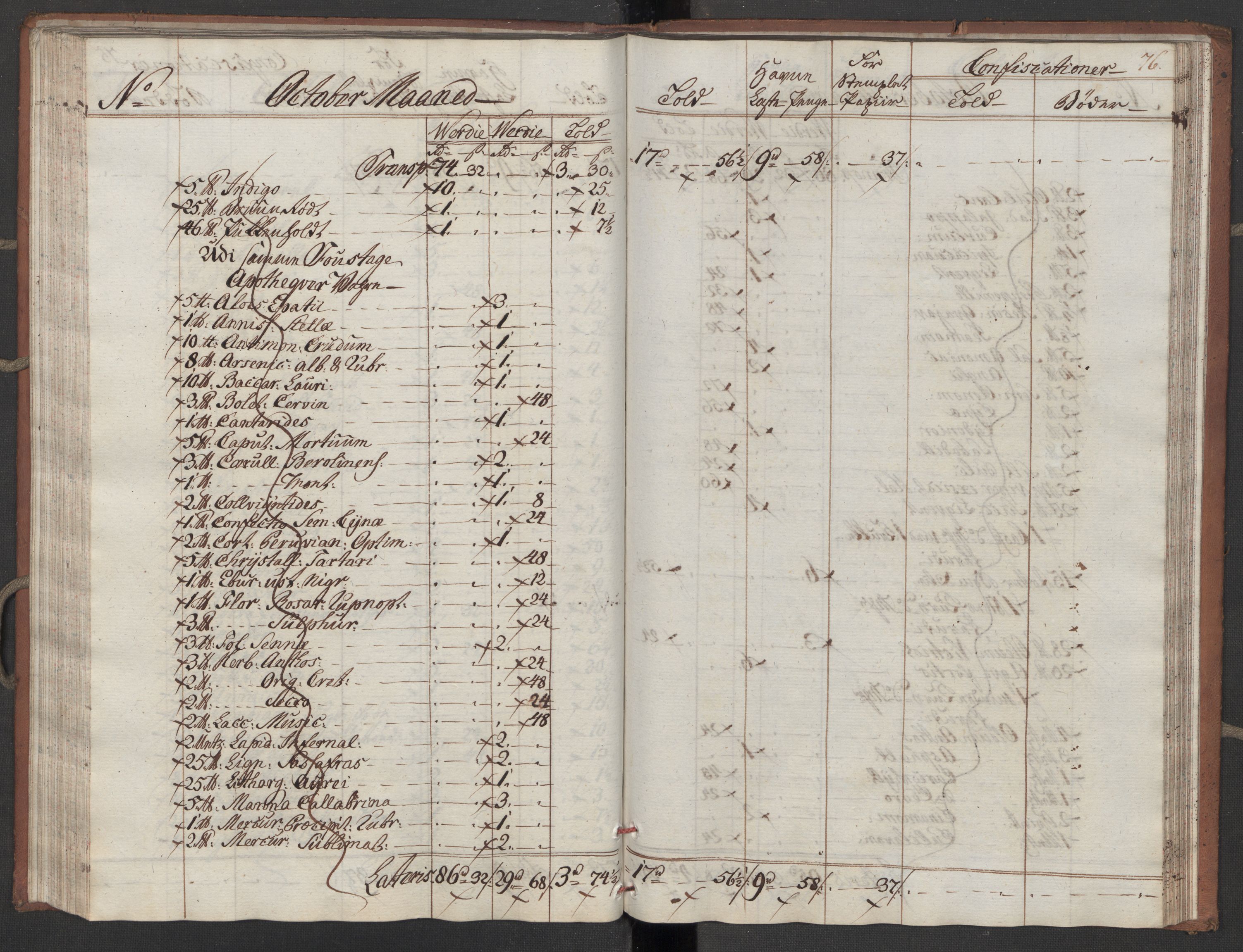 Generaltollkammeret, tollregnskaper, AV/RA-EA-5490/R10/L0052/0001: Tollregnskaper Tønsberg / Inngående tollbok, 1790, p. 75b-76a