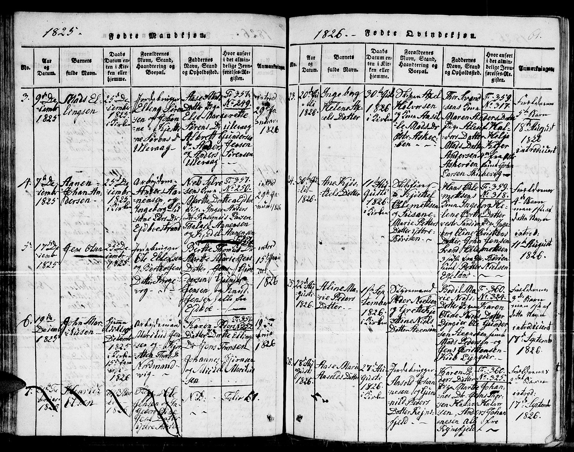 Dypvåg sokneprestkontor, AV/SAK-1111-0007/F/Fb/Fba/L0009: Parish register (copy) no. B 9, 1816-1842, p. 61