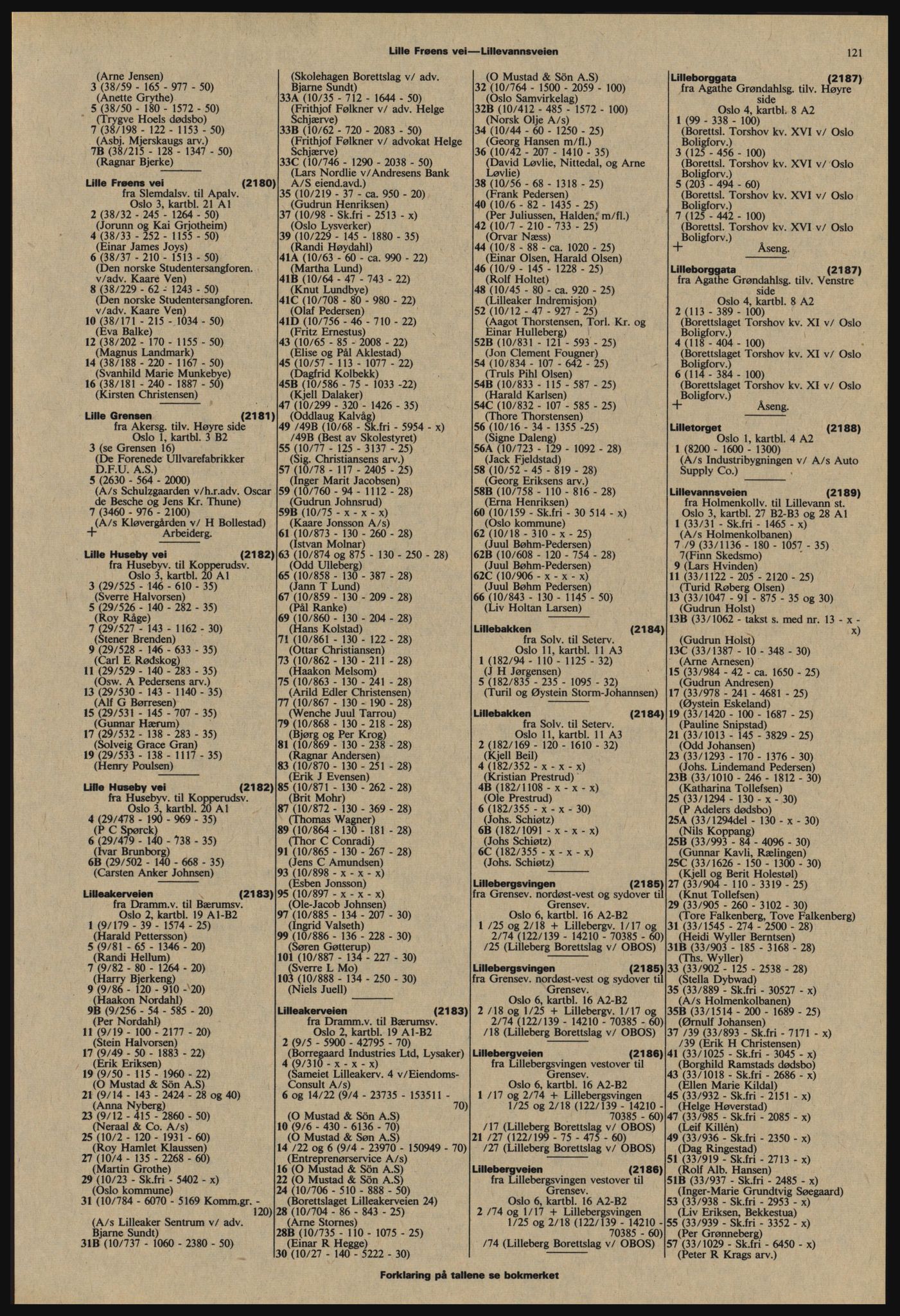 Kristiania/Oslo adressebok, PUBL/-, 1977-1978, p. 121