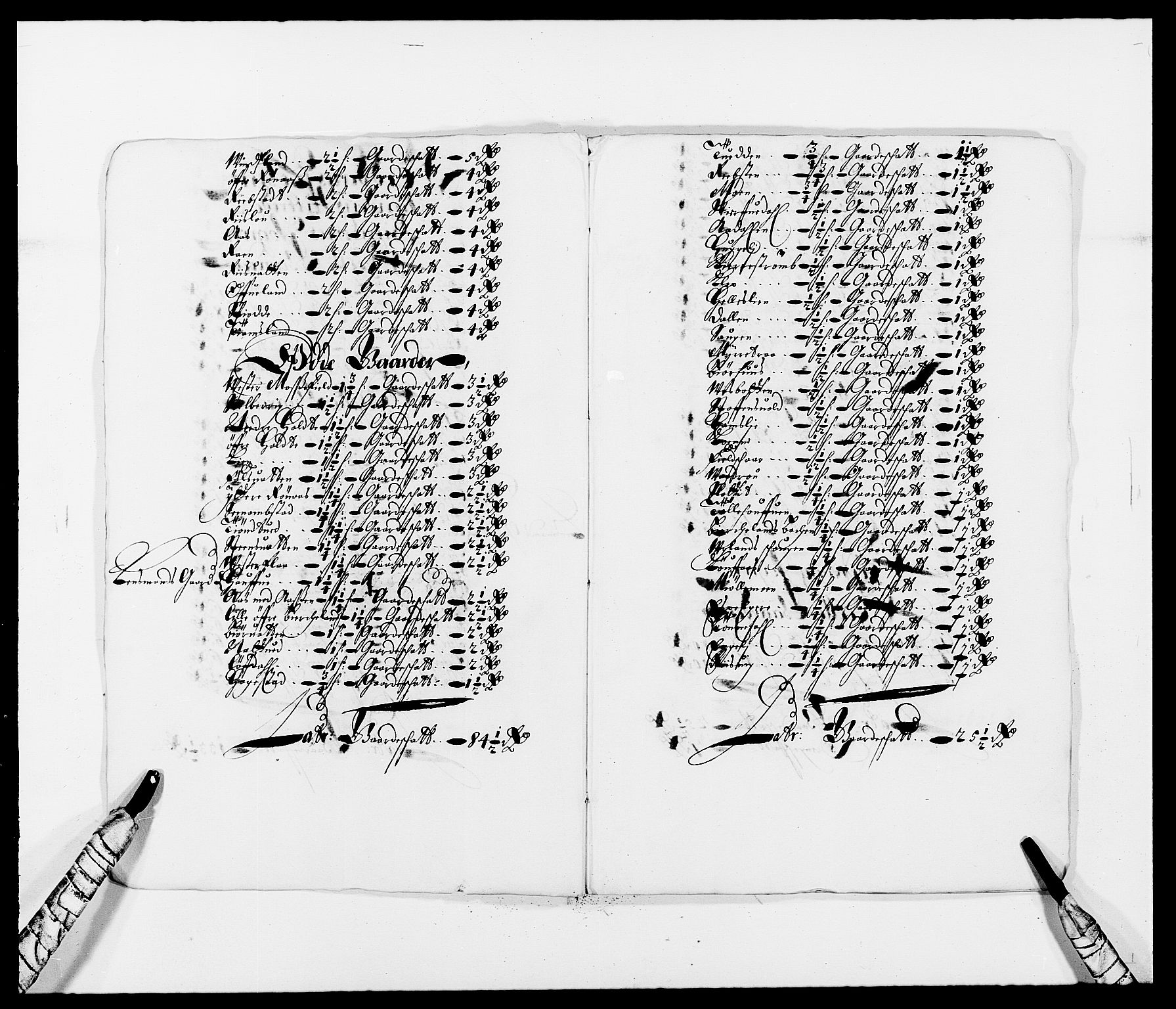 Rentekammeret inntil 1814, Reviderte regnskaper, Fogderegnskap, AV/RA-EA-4092/R39/L2300: Fogderegnskap Nedenes, 1672-1674, p. 283