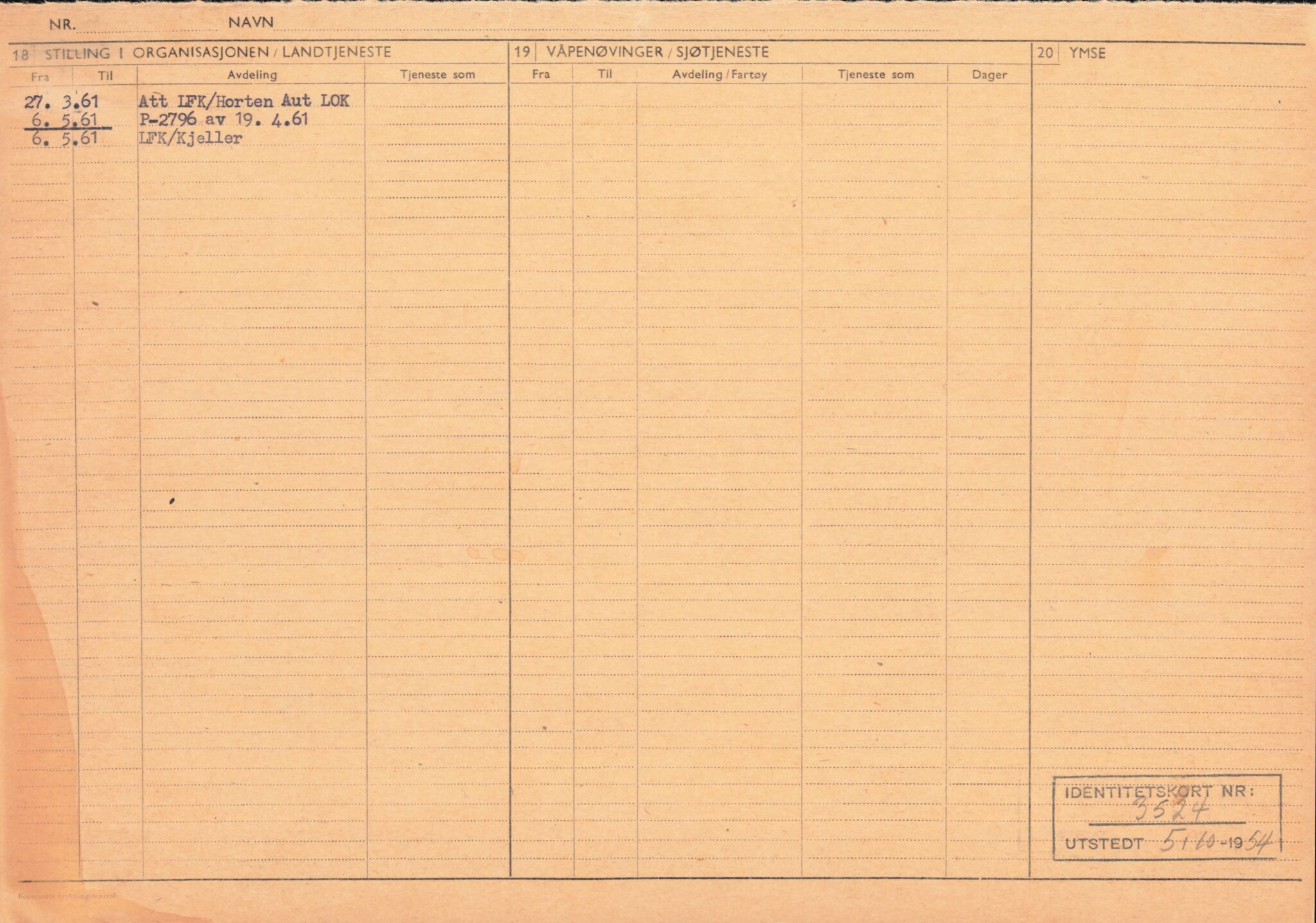 Forsvaret, Forsvarets overkommando/Luftforsvarsstaben, AV/RA-RAFA-4079/P/Pa/L0013: Personellmapper, 1905, p. 142