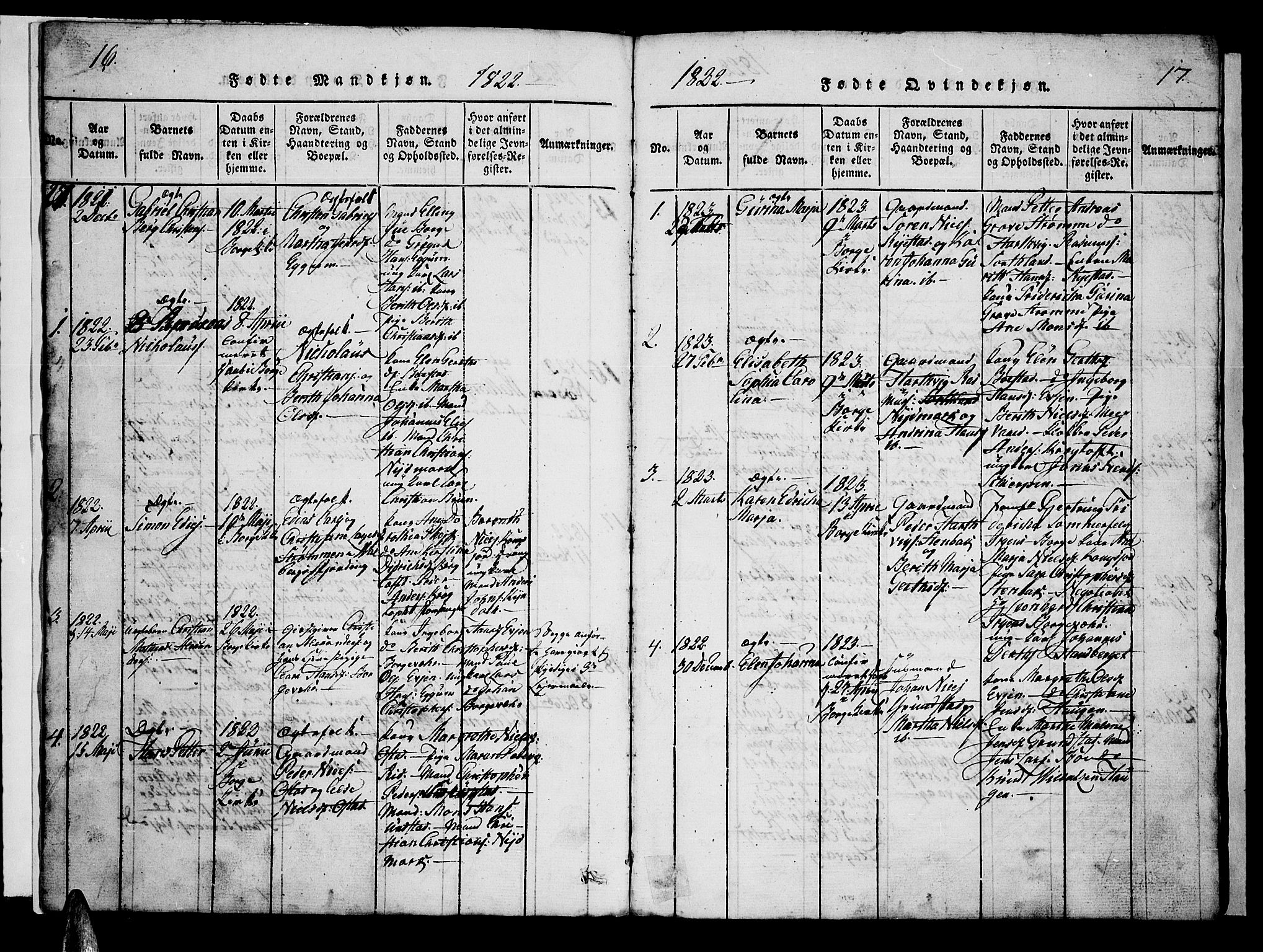 Ministerialprotokoller, klokkerbøker og fødselsregistre - Nordland, SAT/A-1459/880/L1130: Parish register (official) no. 880A04, 1821-1843, p. 16-17