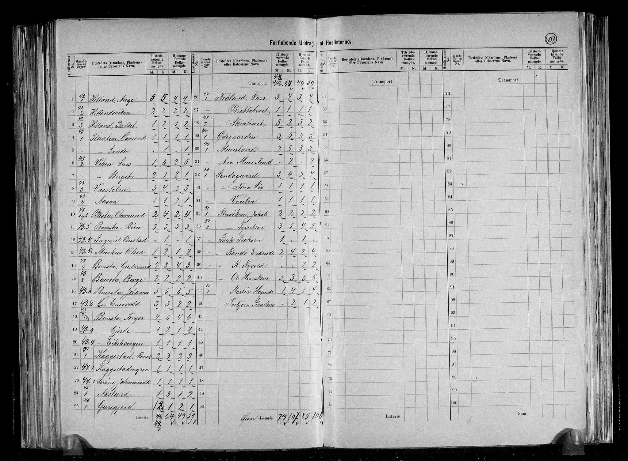 RA, 1891 census for 1139 Nedstrand, 1891, p. 18