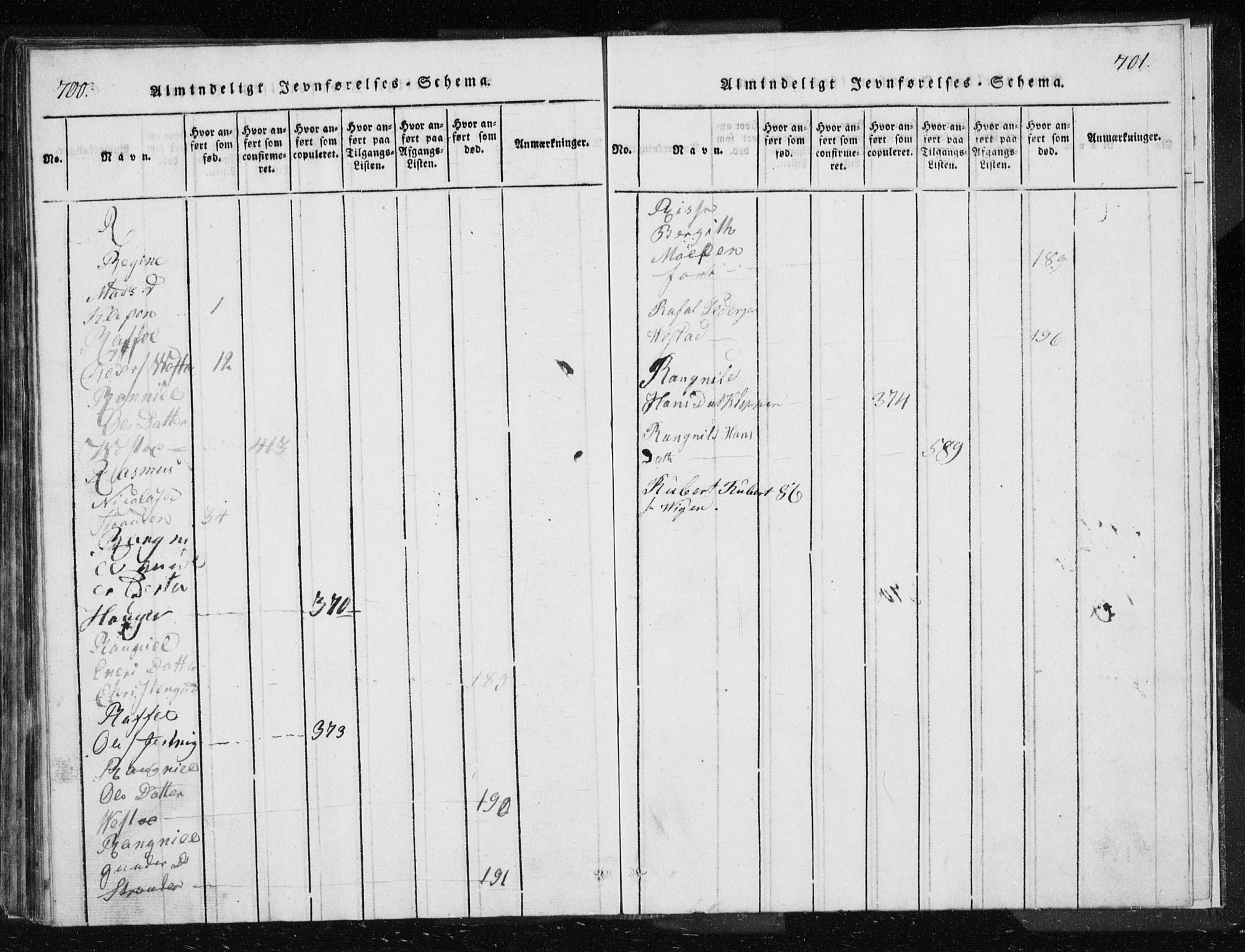 Ministerialprotokoller, klokkerbøker og fødselsregistre - Møre og Romsdal, AV/SAT-A-1454/566/L0772: Parish register (copy) no. 566C01, 1818-1845, p. 700-701