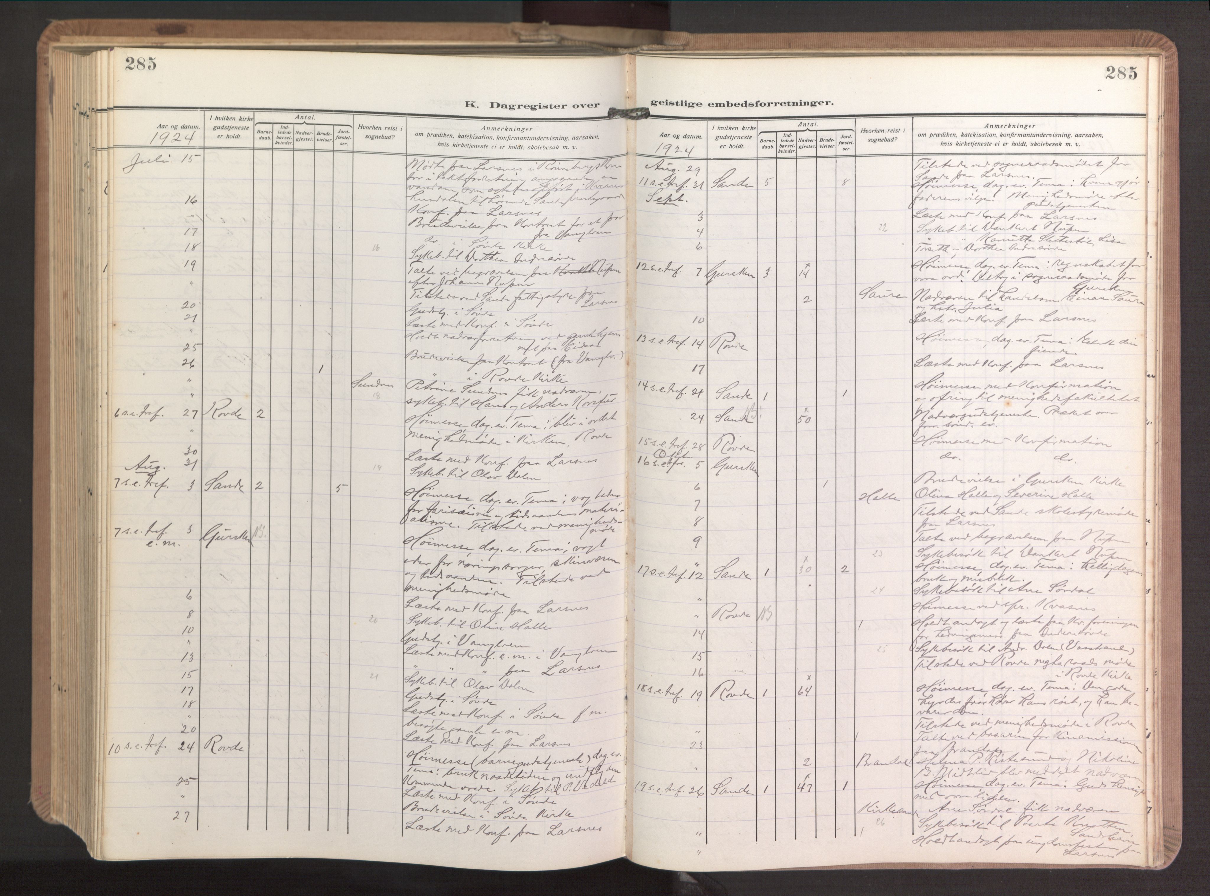 Ministerialprotokoller, klokkerbøker og fødselsregistre - Møre og Romsdal, AV/SAT-A-1454/503/L0044: Parish register (official) no. 503A12, 1918-1931, p. 285