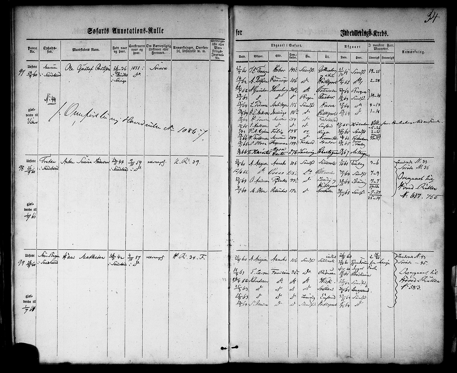 Sandefjord innrulleringskontor, AV/SAKO-A-788/F/Fa/L0001: Annotasjonsrulle, 1860-1868, p. 57