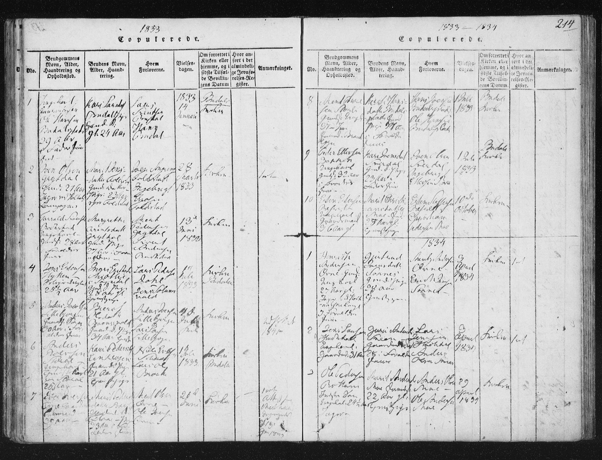 Ministerialprotokoller, klokkerbøker og fødselsregistre - Sør-Trøndelag, SAT/A-1456/687/L0996: Parish register (official) no. 687A04, 1816-1842, p. 214