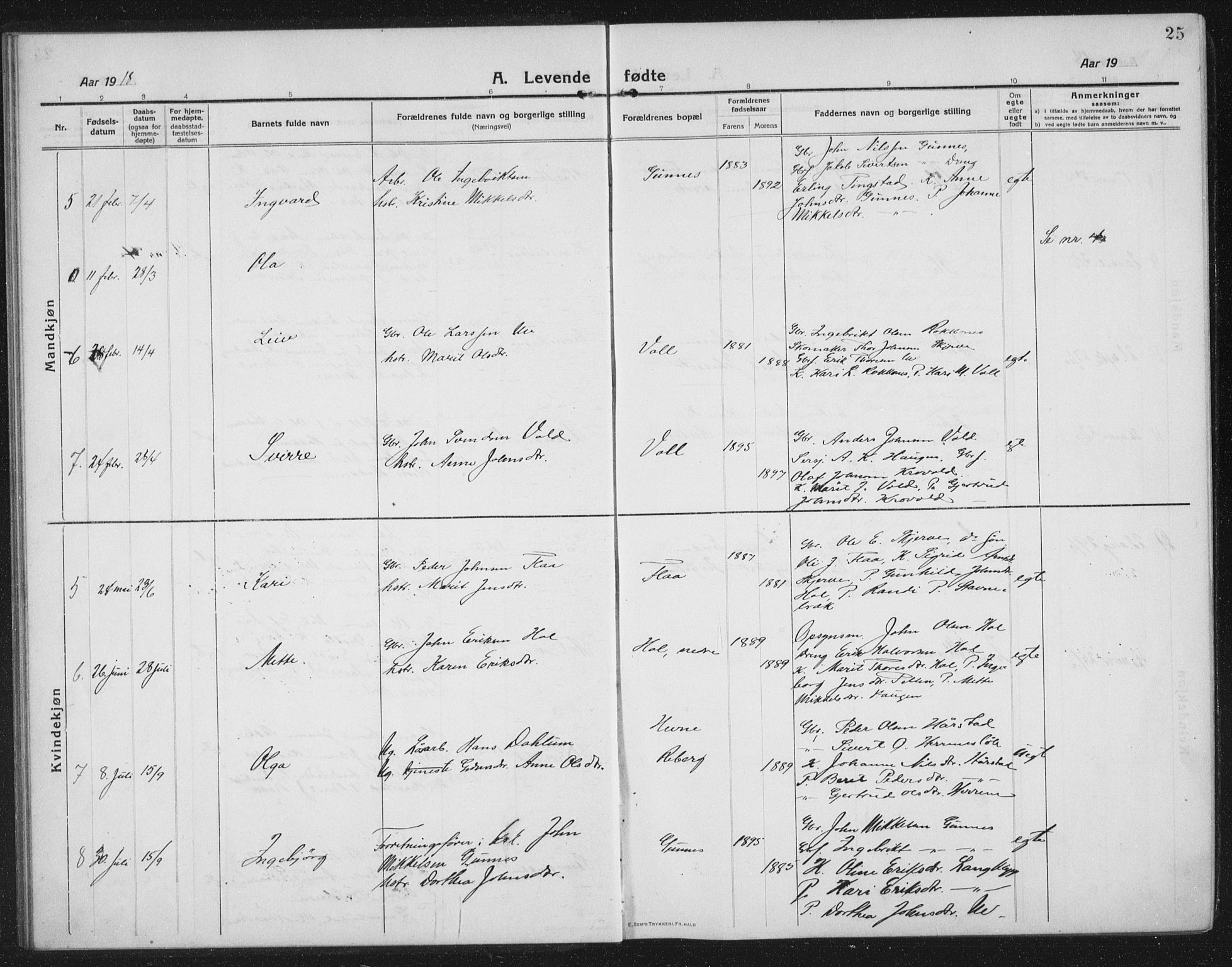 Ministerialprotokoller, klokkerbøker og fødselsregistre - Sør-Trøndelag, SAT/A-1456/674/L0877: Parish register (copy) no. 674C04, 1913-1940, p. 25