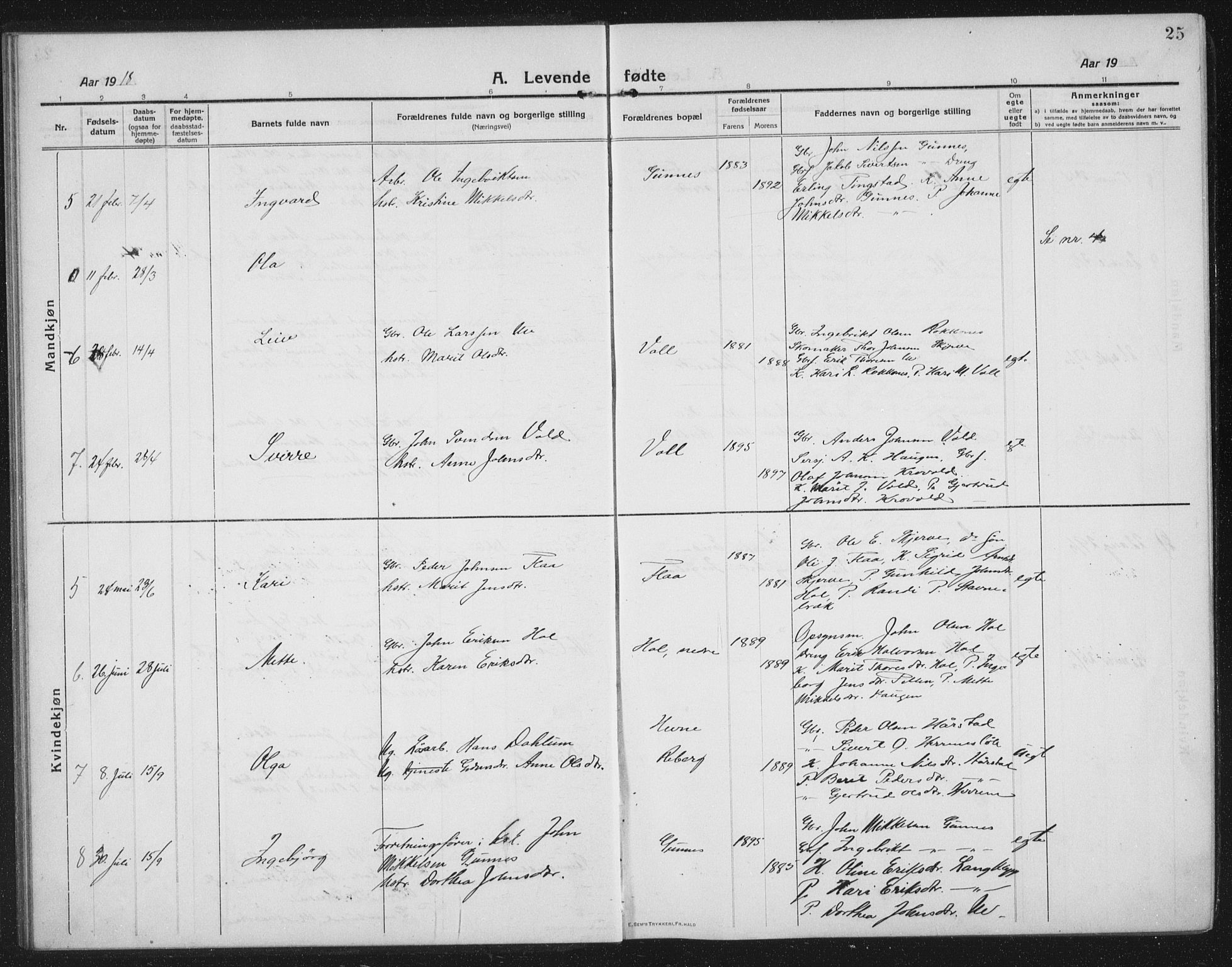 Ministerialprotokoller, klokkerbøker og fødselsregistre - Sør-Trøndelag, AV/SAT-A-1456/674/L0877: Parish register (copy) no. 674C04, 1913-1940, p. 25