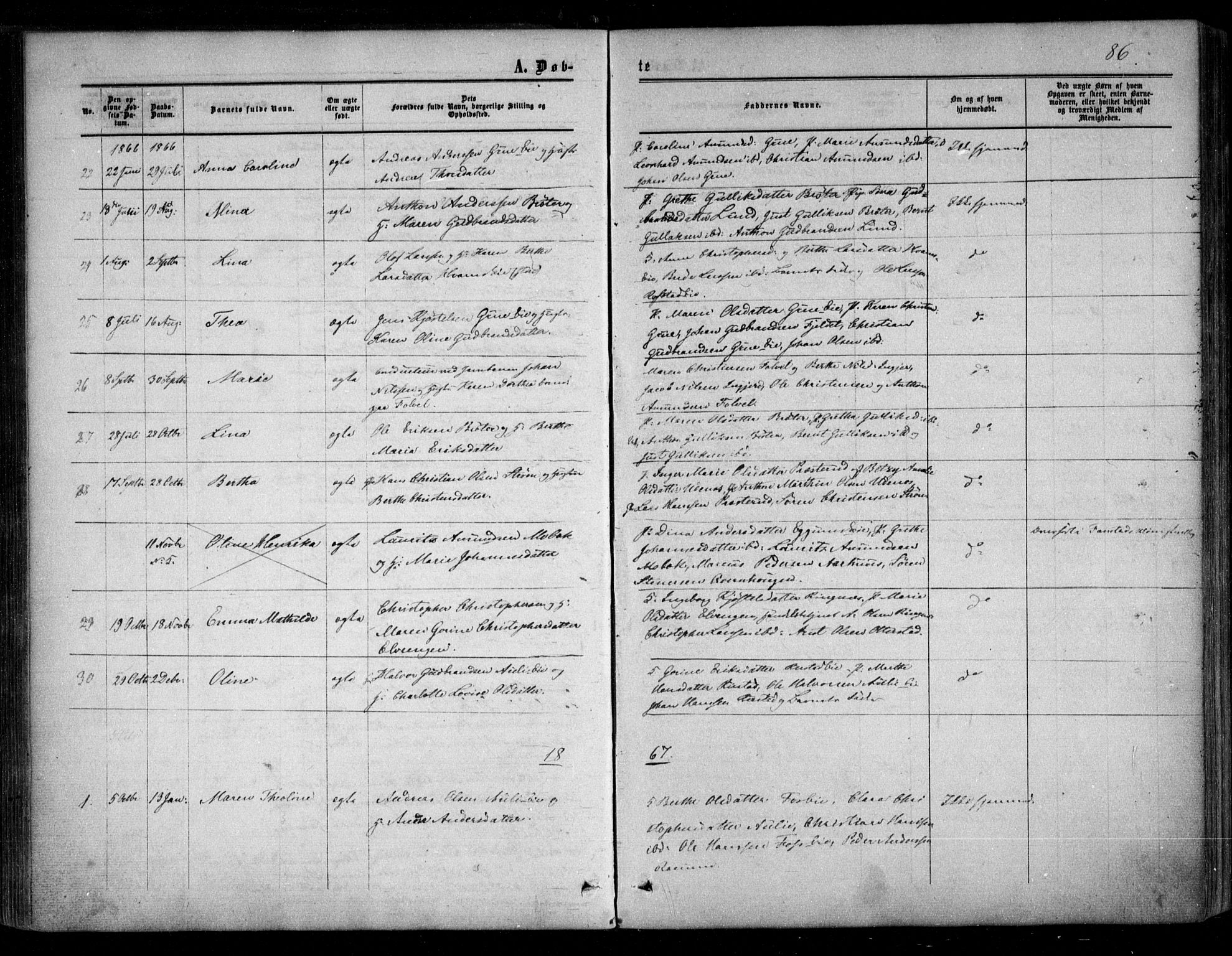 Nes prestekontor Kirkebøker, SAO/A-10410/F/Fc/L0001: Parish register (official) no. III 1, 1859-1882, p. 86