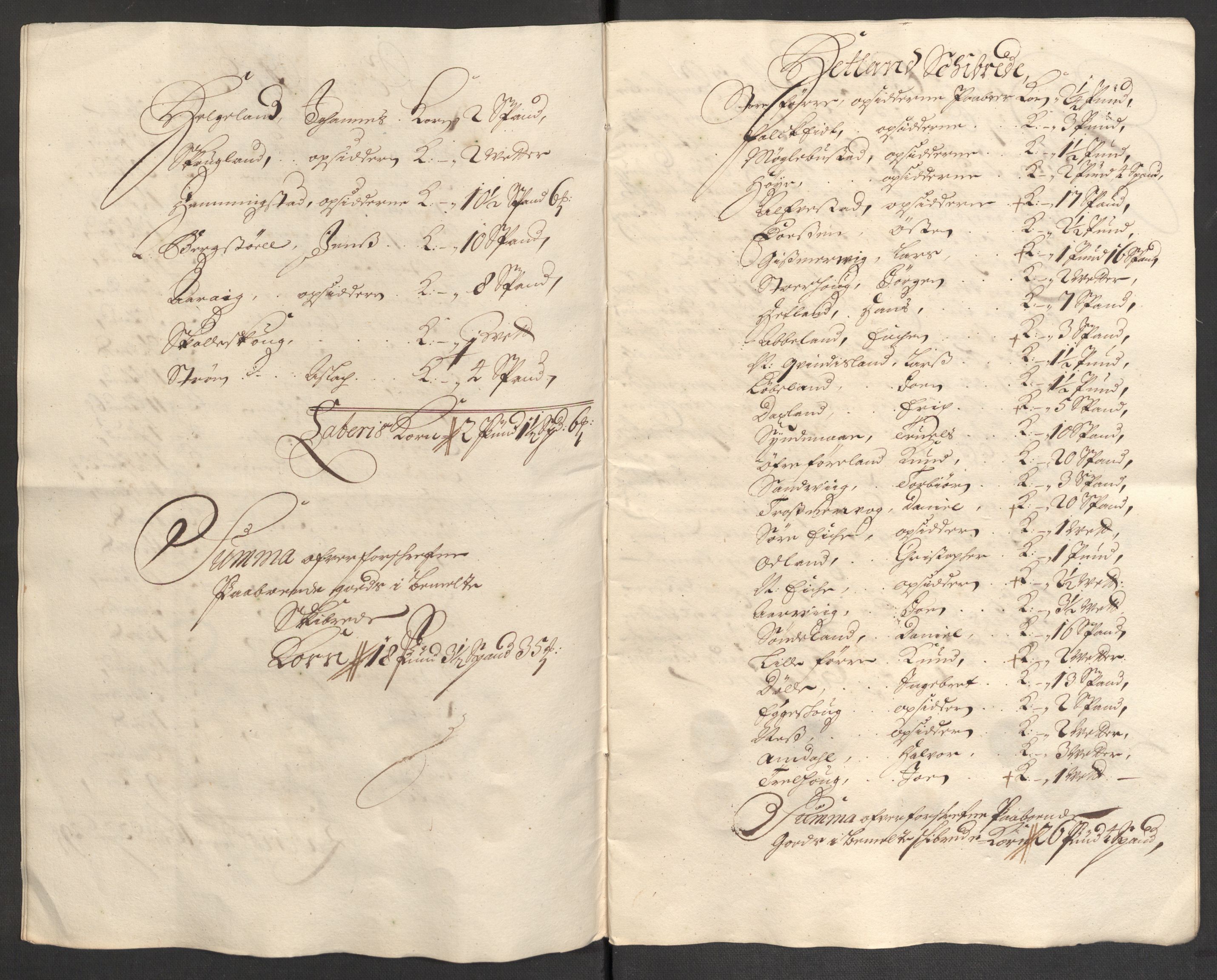 Rentekammeret inntil 1814, Reviderte regnskaper, Fogderegnskap, AV/RA-EA-4092/R47/L2859: Fogderegnskap Ryfylke, 1701-1702, p. 80