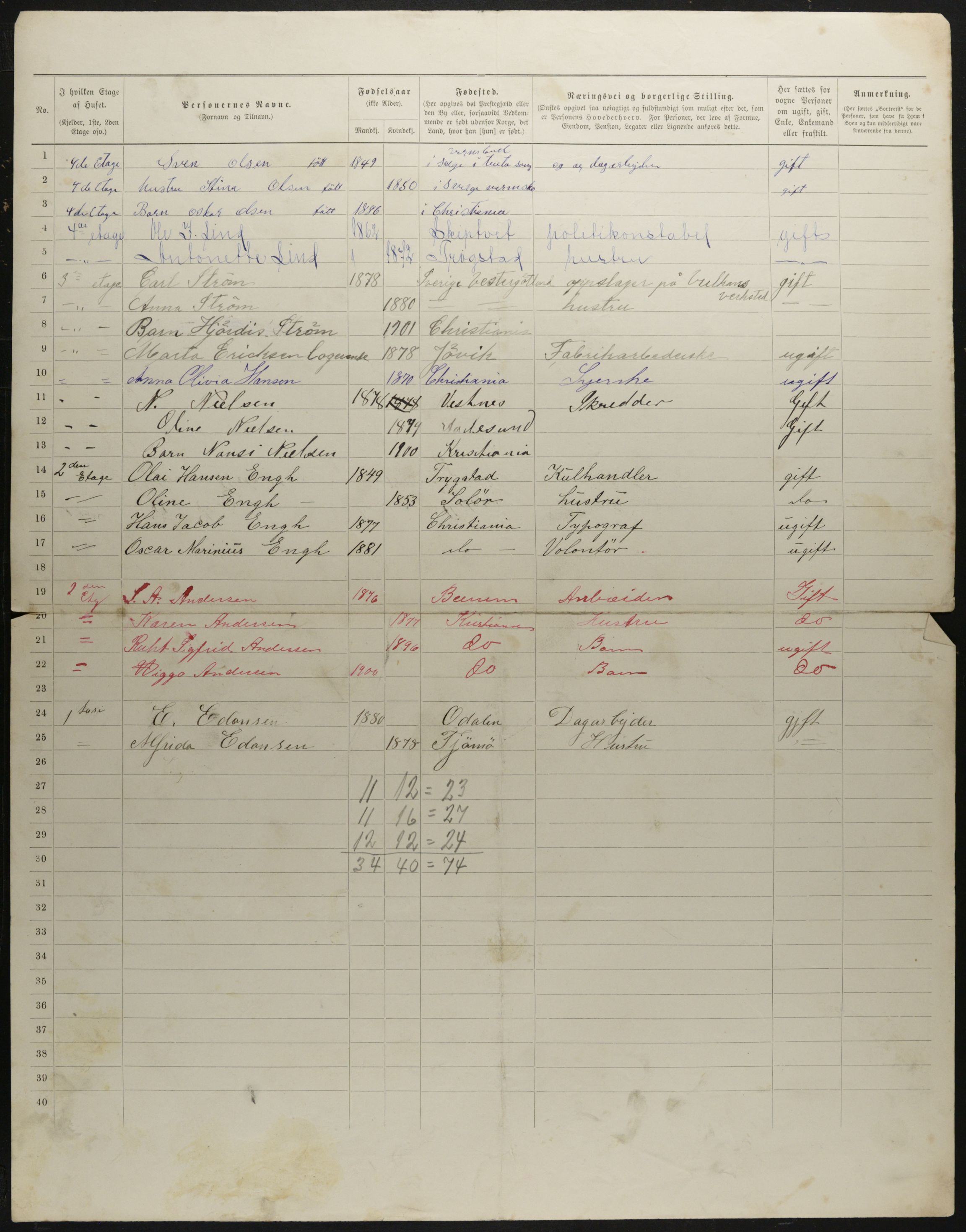 OBA, Municipal Census 1901 for Kristiania, 1901, p. 2506